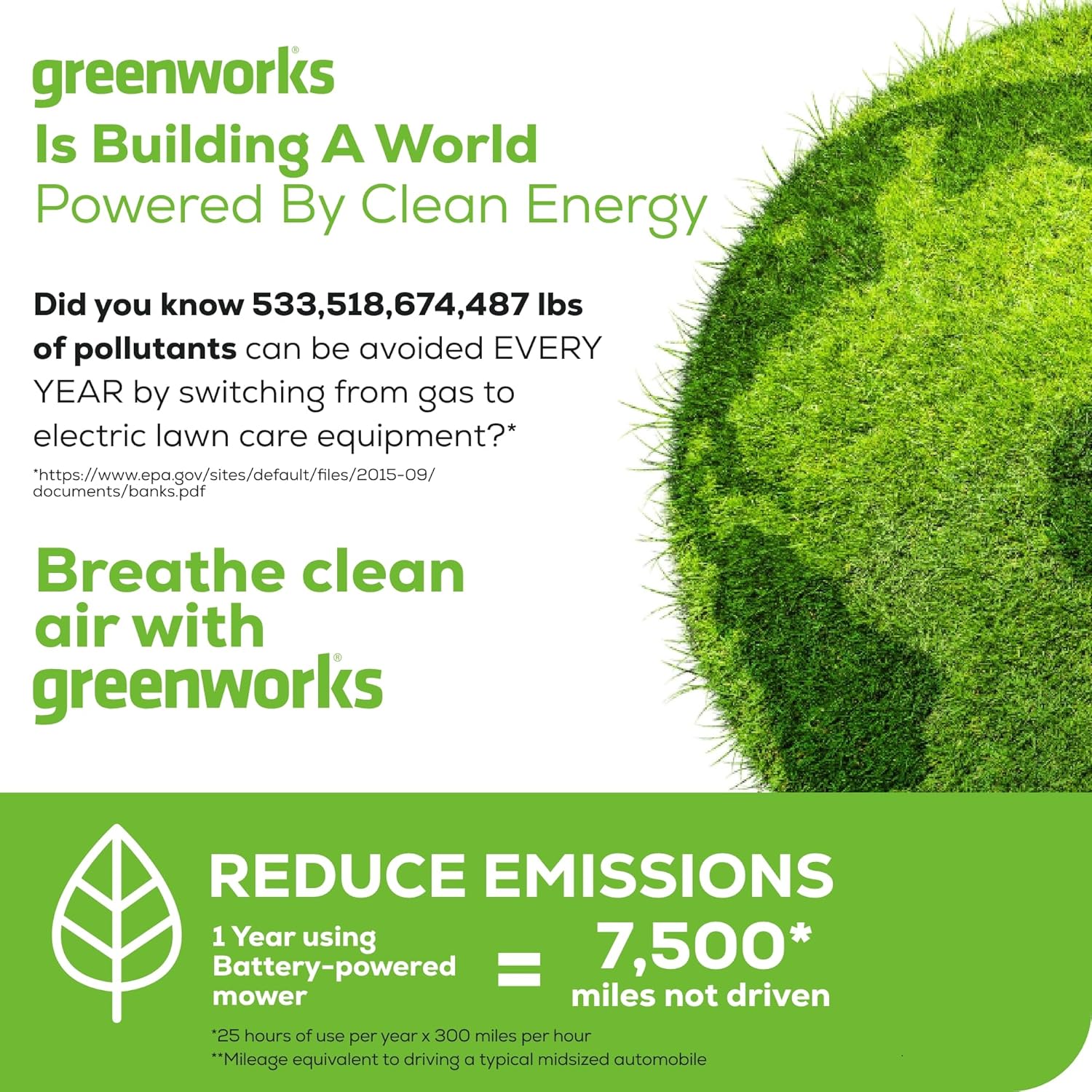Greenworks 40V 20" Brushless Cordless Lawn Mower with 4.0Ah Battery & Charger(75+ Tool Compatibility)