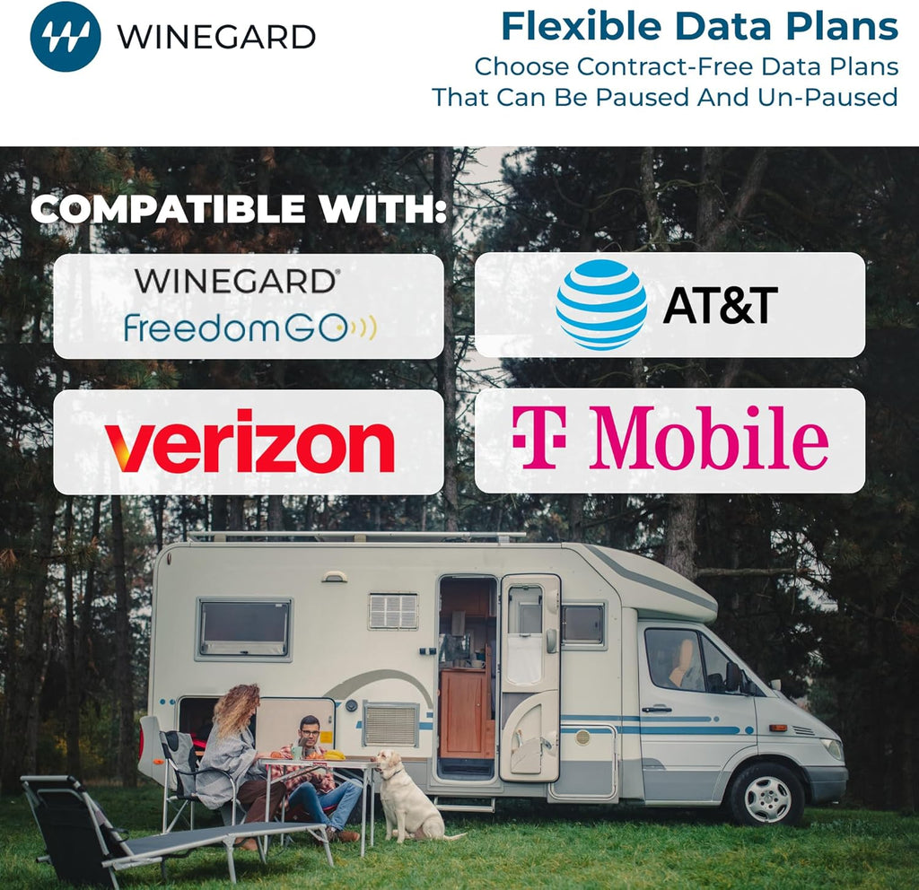 Winegard Connect 5G WF2‑5G1 RV Outdoor 5G Router - HDTV Antenna High‑Speed Dual Band Wi‑Fi Extended Coverage GPS Bluetooth Sensor - Starlink Compatible