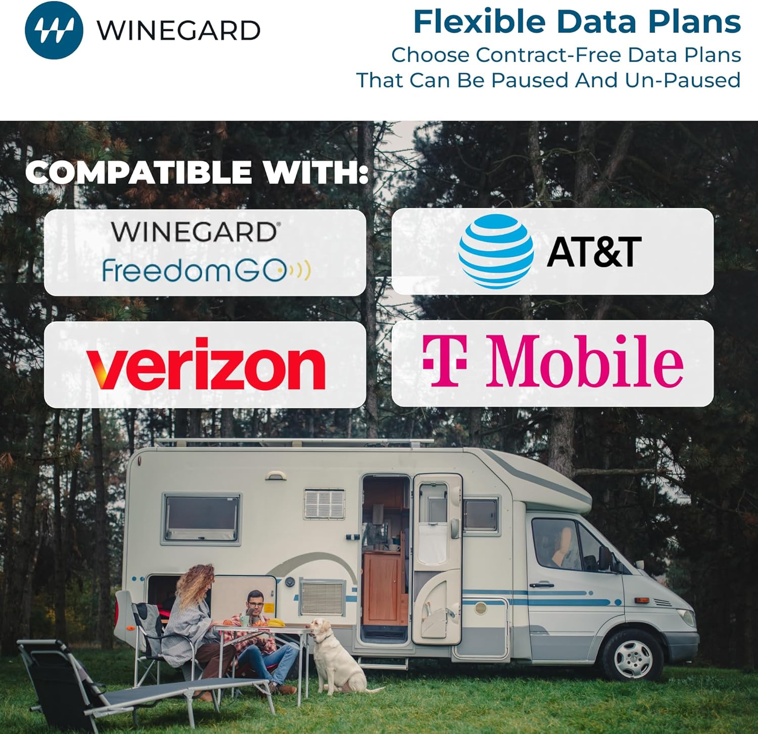 Winegard Connect 5G WF2‑5G1 RV Outdoor 5G Router - HDTV Antenna High‑Speed Dual Band Wi‑Fi Extended Coverage GPS Bluetooth Sensor - Starlink Compatible