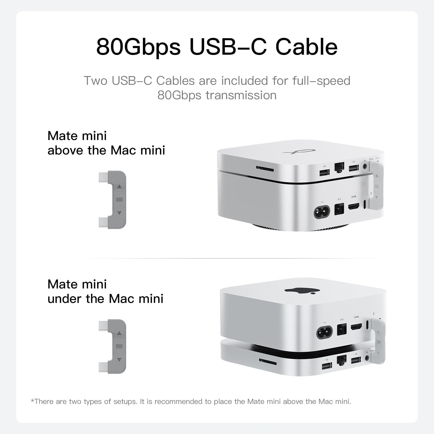 Mate Mini-B for Mac mini M4 Dock,80Gbps Aluminum Alloy Stand with M.2 PCle SSD Solt (up to 8TB), USB-C*1、USB-A 3.0 * 2、2.5G LAN*1、SD4.0 * 1、Type-C(PD3.0)*1, Computer Peripheral Devices