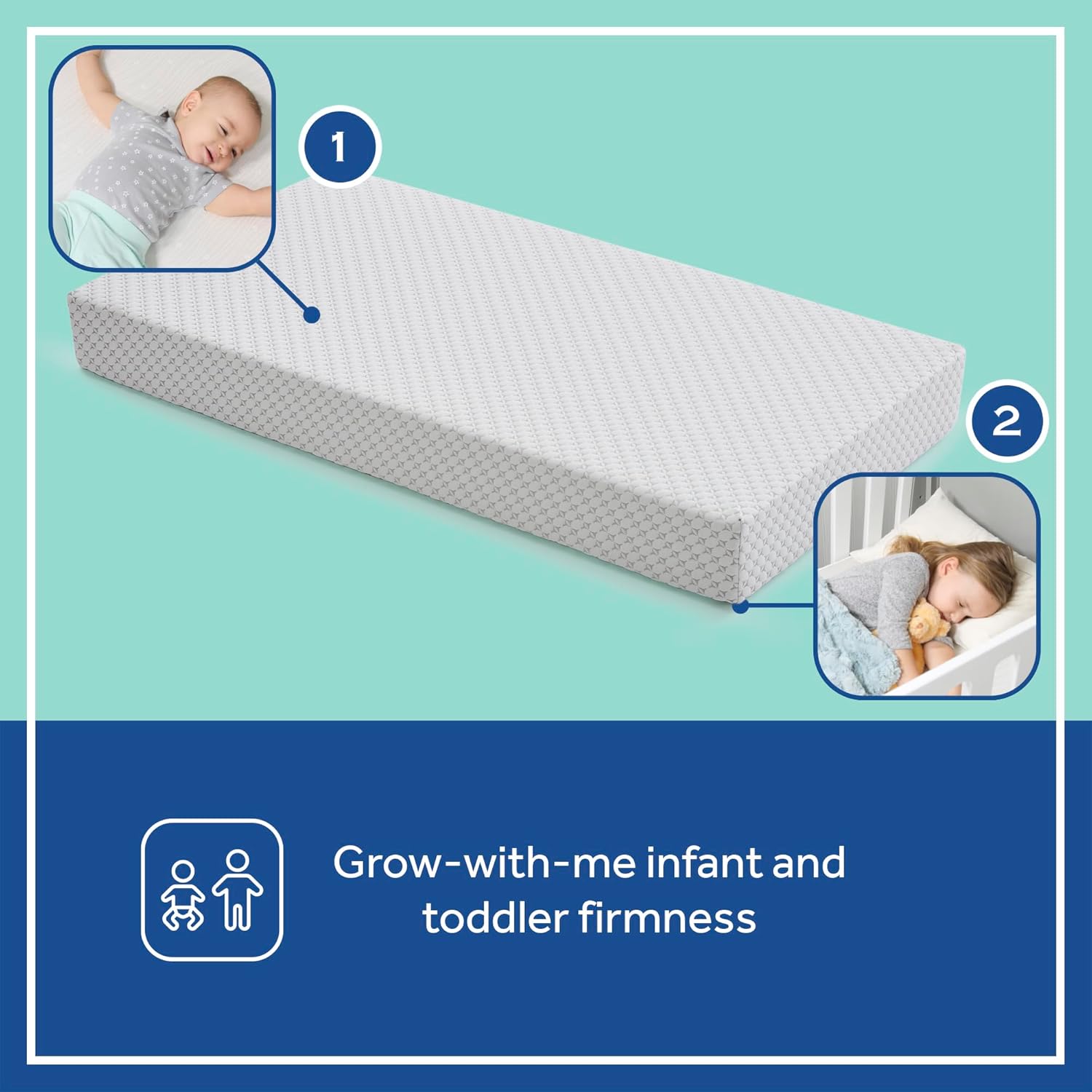 Sealy Baby Refresh Breathable Crib Mattress, GREENGUARD Gold Certified, Made in USA, Removable Knit Cover, 2 Stage, Toddler Bed Fit, Safety & Quality Tested, 52x28