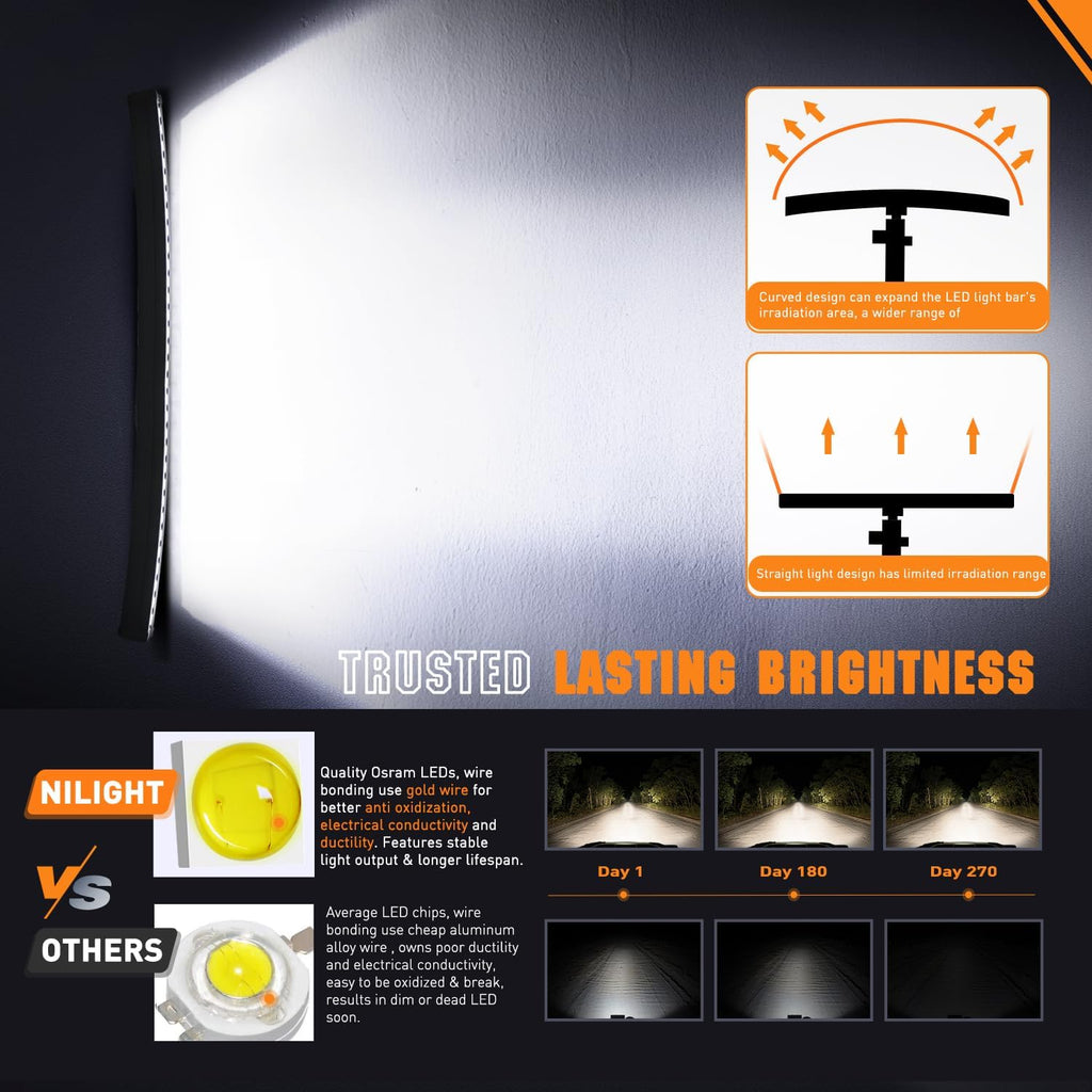 Nilight Curved LED Light Bar 42 Inch 165 W Flood Spot Combo Beam 16500LM P8/5W Chips Offroad Driving Single Row Slim Lights IP68 for UTV Truck RZR SUV ATV Boat