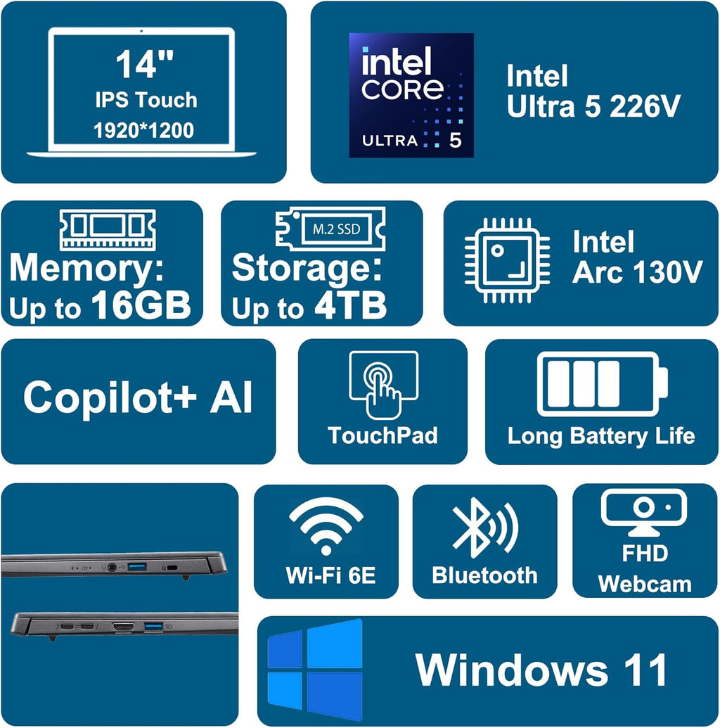 acer Aspire 14 AI Portable Laptop 14" WUXGA Matte Touchscreen Intel 8-core Ultra 5 226V (Up to 40 NPU Tops - Up to 53 GPU Tops) 16GB RAM 1TB SSD for Creator Business Work Win11 ICP Hub