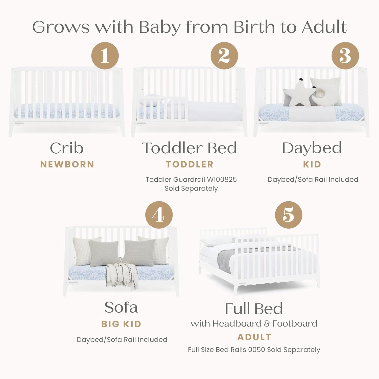 Delta Children Lulu 5-in-1 Convertible Crib, Converts to Toddler Bed, Daybed, Sofa & Full-Size Bed, Natural Wood, Fits Standard Crib Mattress, 3 Mattress Heights for Baby Nursery, Bianca White