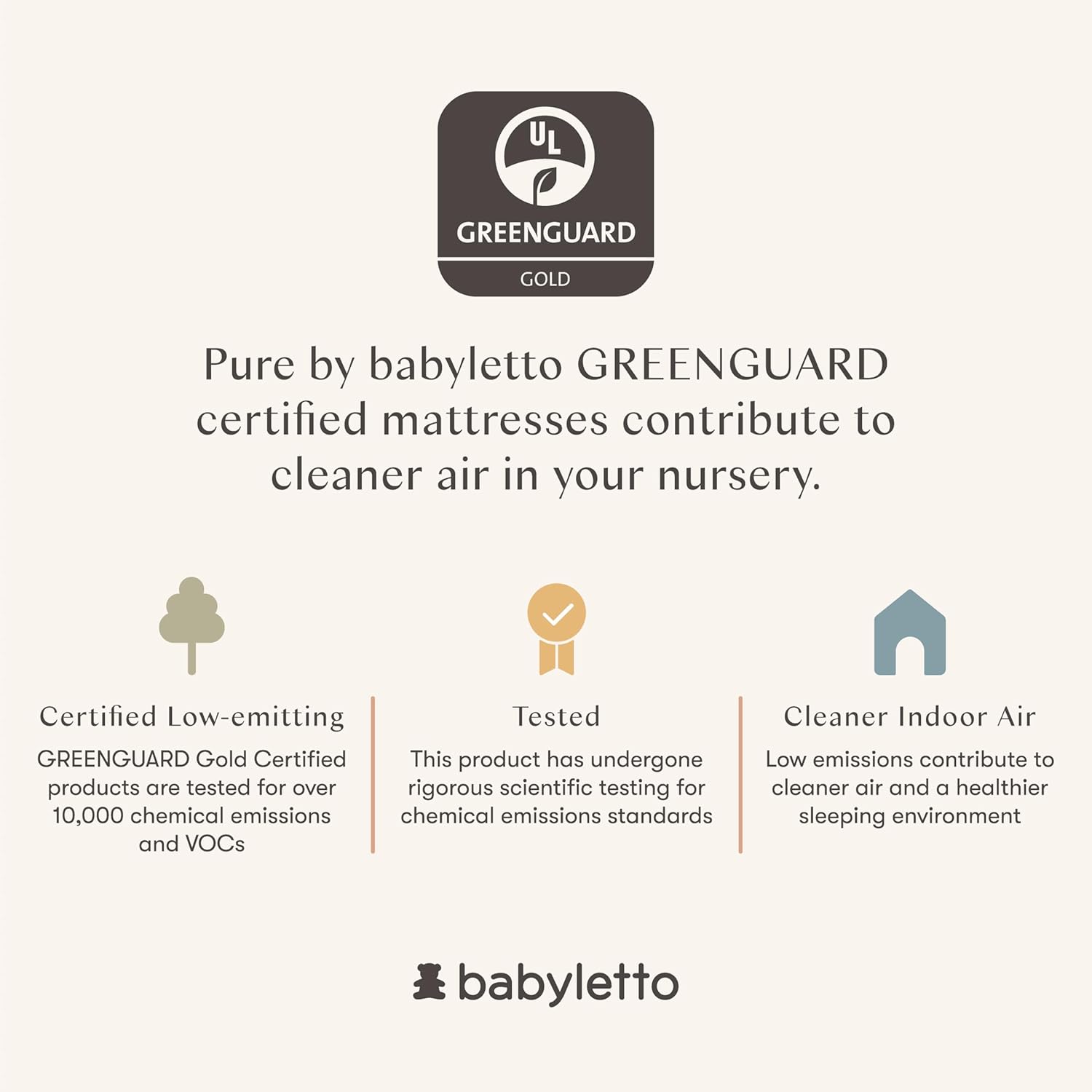 Babyletto Pure Core 4" Midi Crib Mattress, Hybrid Waterproof Cover, Lightweight, Greenguard Gold Certified