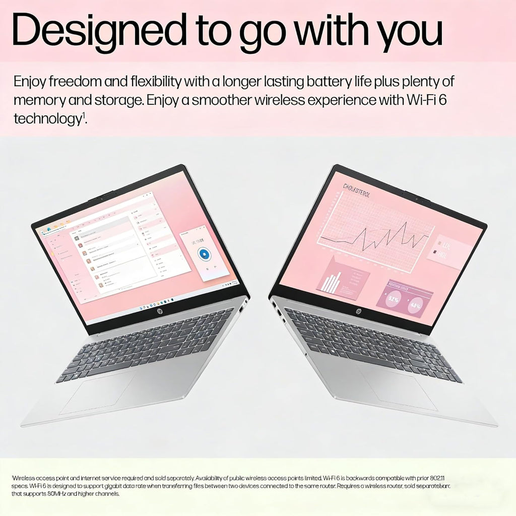 HP 15.6" FHD Laptop 2026 Edition with Copilot AI, 16GB RAM, 1TB SSD, Intel Processor, Long Battery Life, Lightweight 3.64 lbs, Microsoft 365, Windows 11 for Students & Office