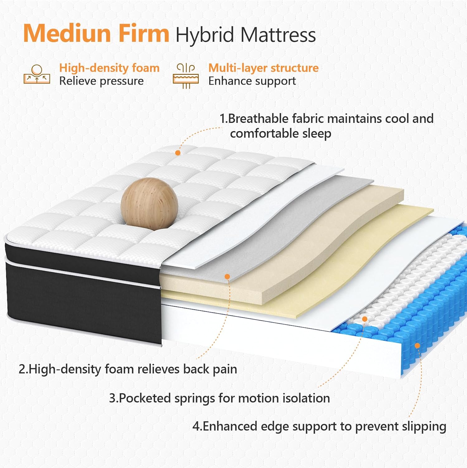 King Size Mattress 12 Inch, Premier King Bed Mattress in a Box with Gel Memory Foam & Pocket Springs for Pressure Relief & Motion Isolation, 365-Night Trial, CertiPUR-US, Upgraded Support