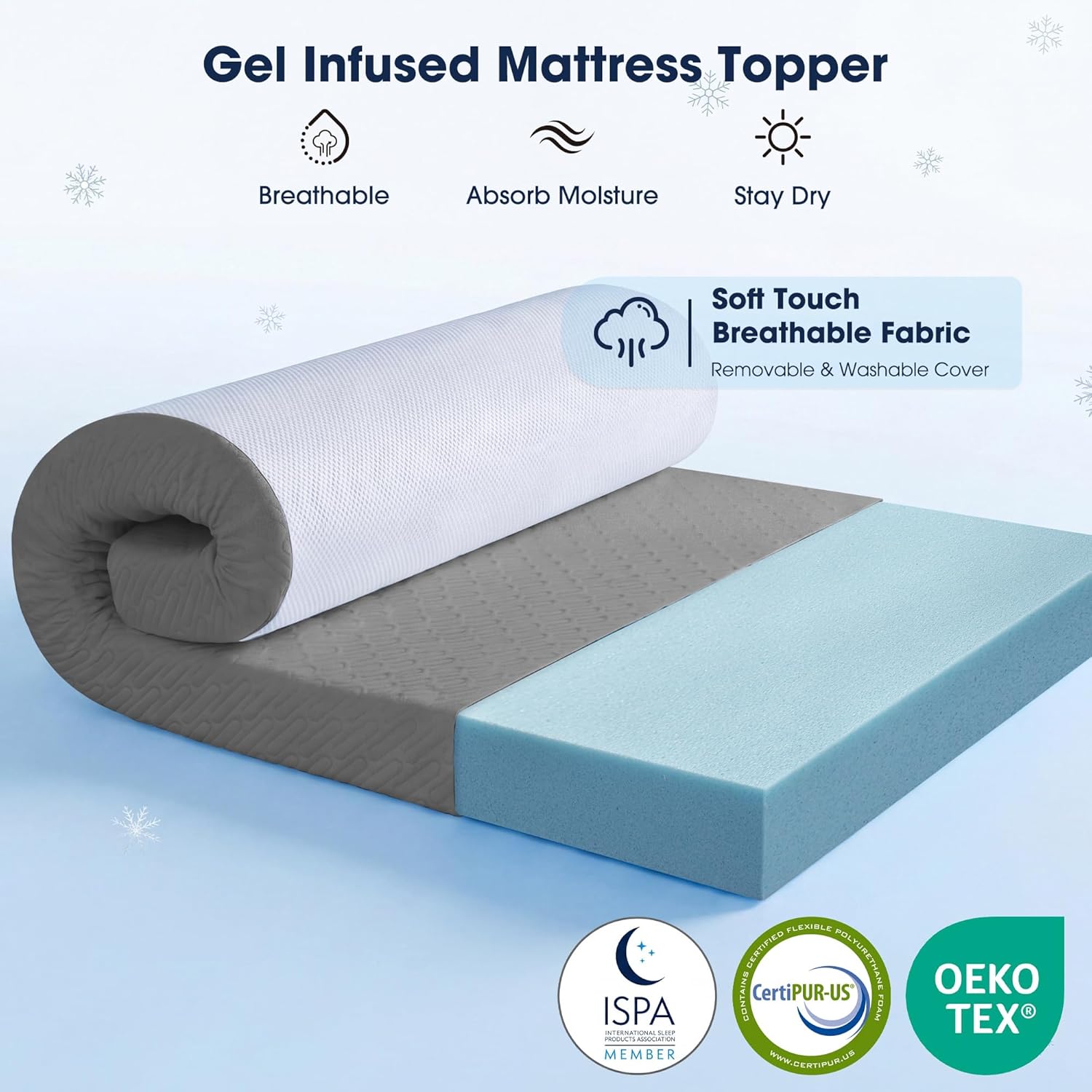 VALUXE 3 Inch Gel Memory Foam Mattress Topper Queen Size High Density Cooling Pad Pressure Relief Bed Topper Grey (with Removable & Washable Bamboo Cover)