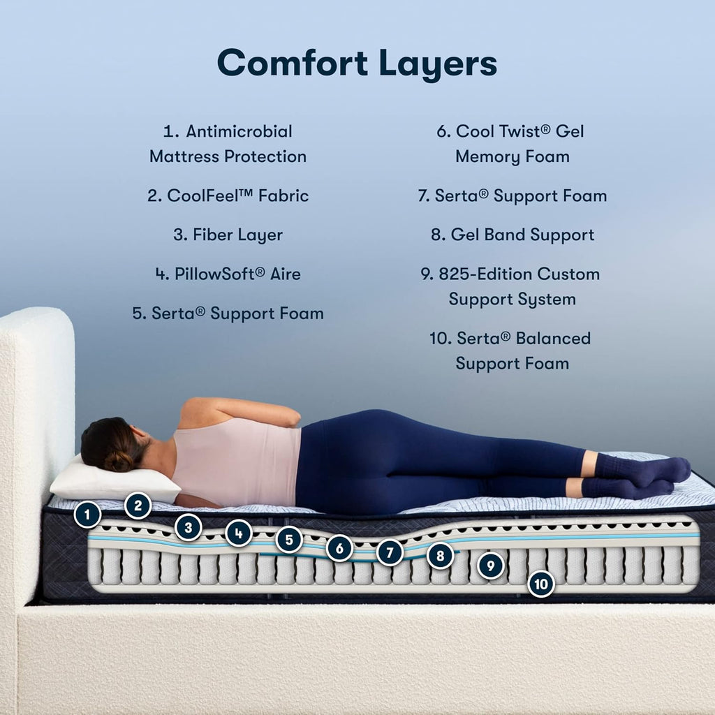 Serta Perfect Sleeper Enhanced 12" Queen Mattress - Firm, Cooling Gel Memory Foam, Pocket Innersprings for Motion Isolation, Edge Support, CertiPUR-US Certified - Nurture Night