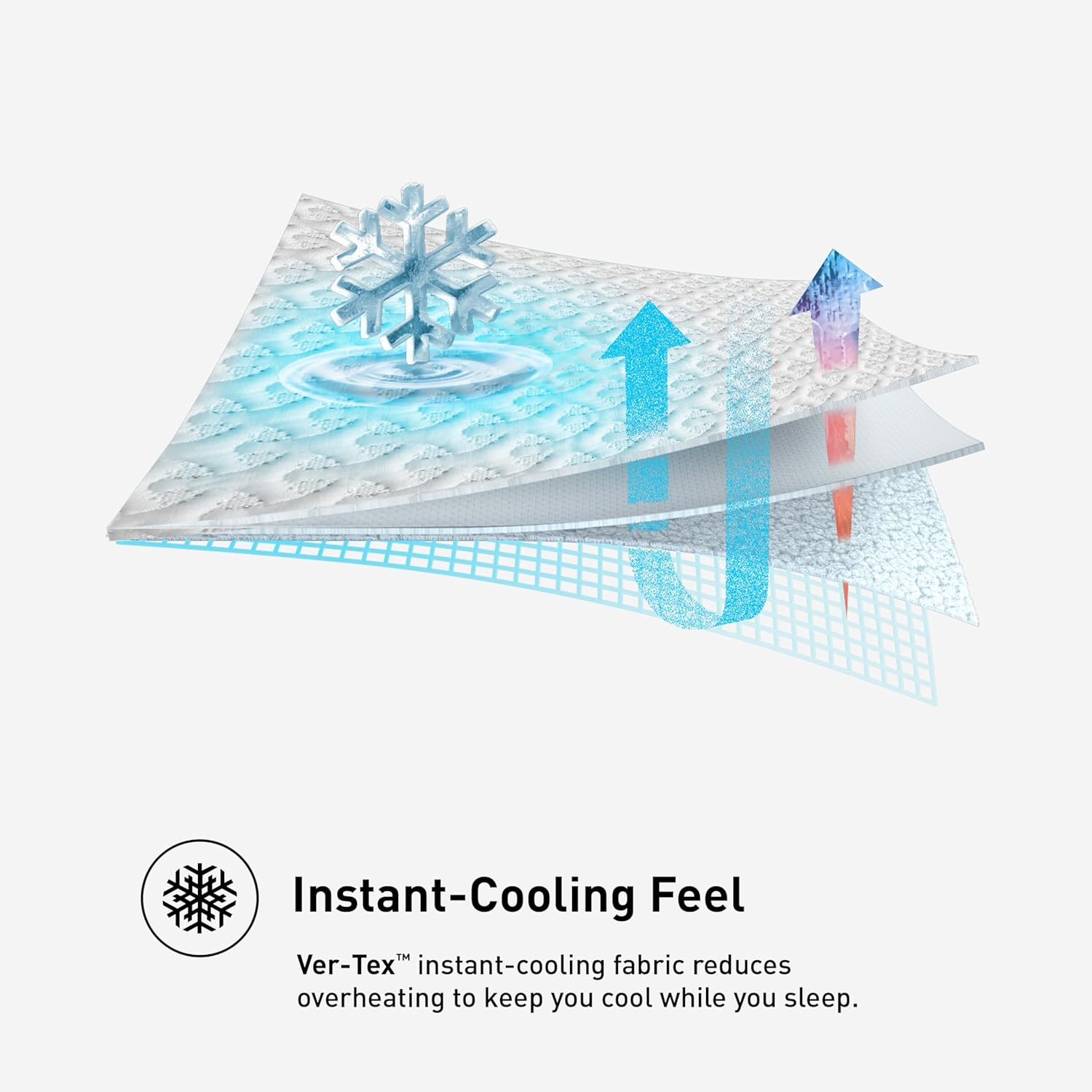 Bedgear Ver-Tex Cooling Mattress Protector, Instant Cooling Waterproof Mattress Cover | Breathable Mattress Pad with Deep Pockets & Powerband Secure Fit | Hypoallergenic Adjustable Base, King