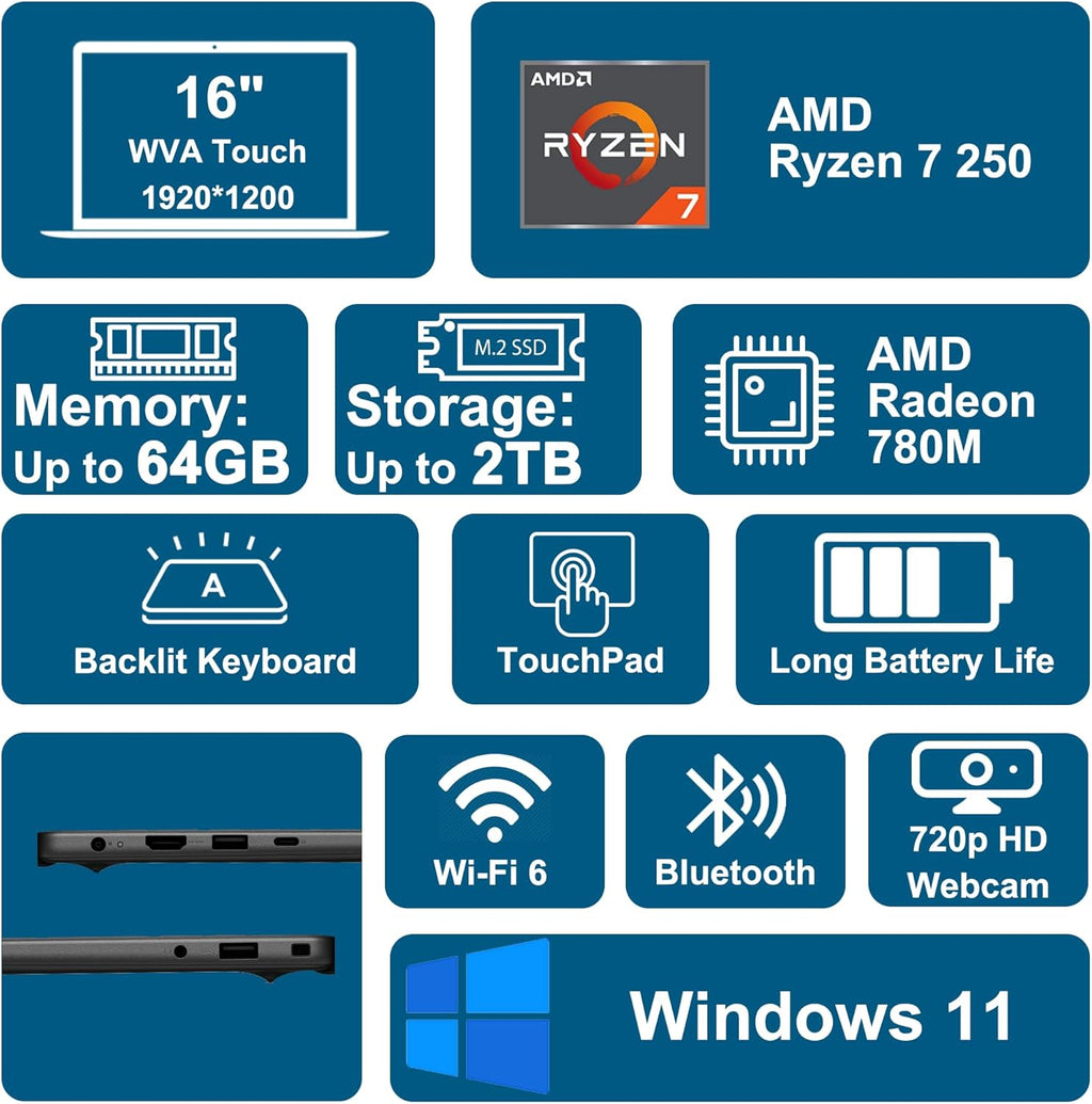 Dell 16 Laptop 16" WUXGA Touchscreen AMD 8-core Ryzen 7 250 (>i7-1355U) 16GB DDR5 1TB SSD Backlit ExpressCharge Wi-Fi6 for Creator Designer Business Professional Work Win11