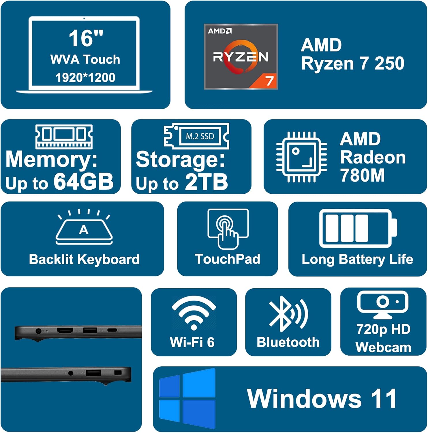 Dell 16 Laptop 16" WUXGA Touchscreen AMD 8-core Ryzen 7 250 (>i7-1355U) 16GB DDR5 1TB SSD Backlit ExpressCharge Wi-Fi6 for Creator Designer Business Professional Work Win11