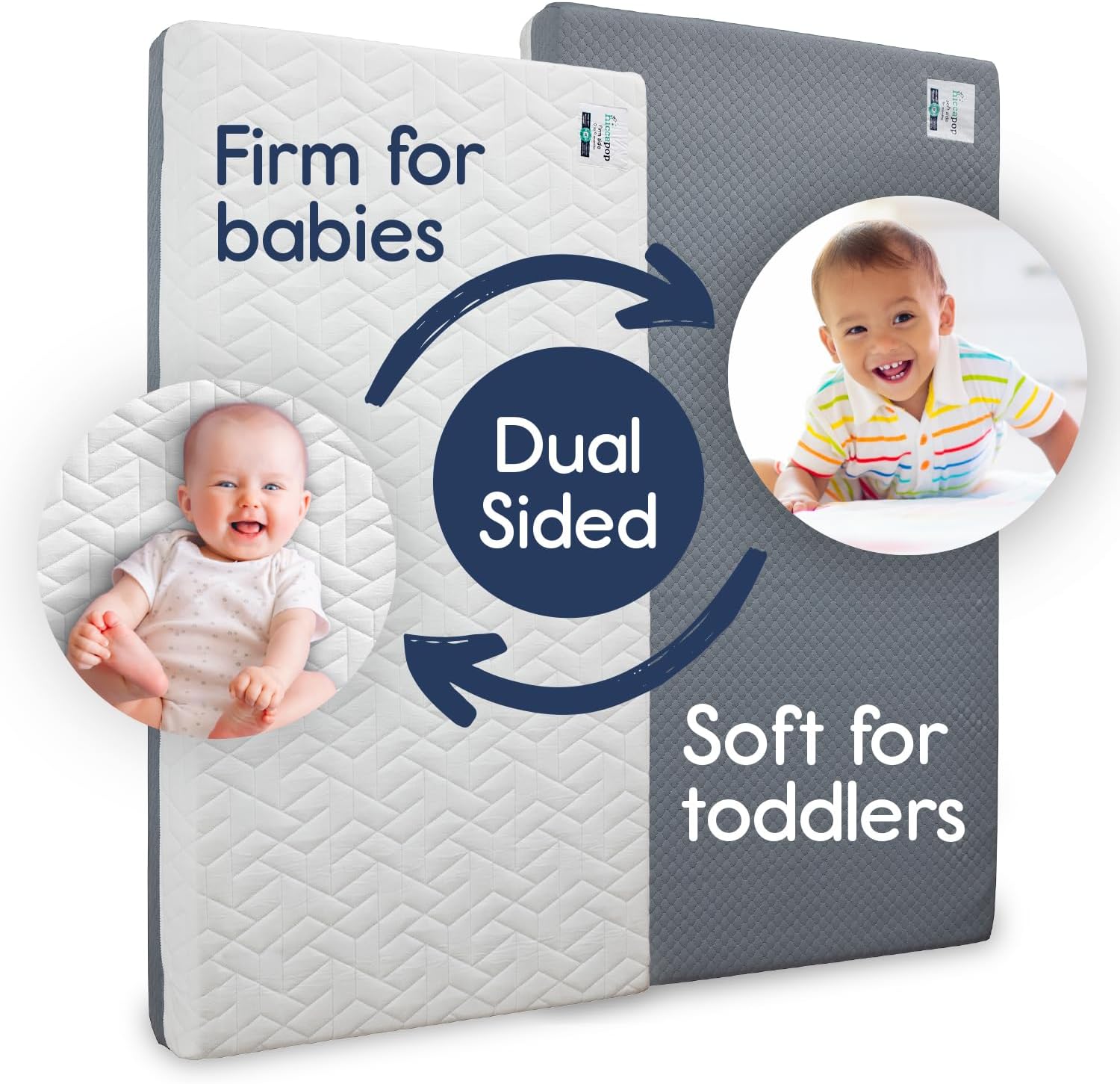 Hiccapop Baby Crib Mattress, Waterproof, Dual Sided Foam Baby Mattress, Firm Side for Babies, Soft Memory Foam Side for Toddlers, Made in USA