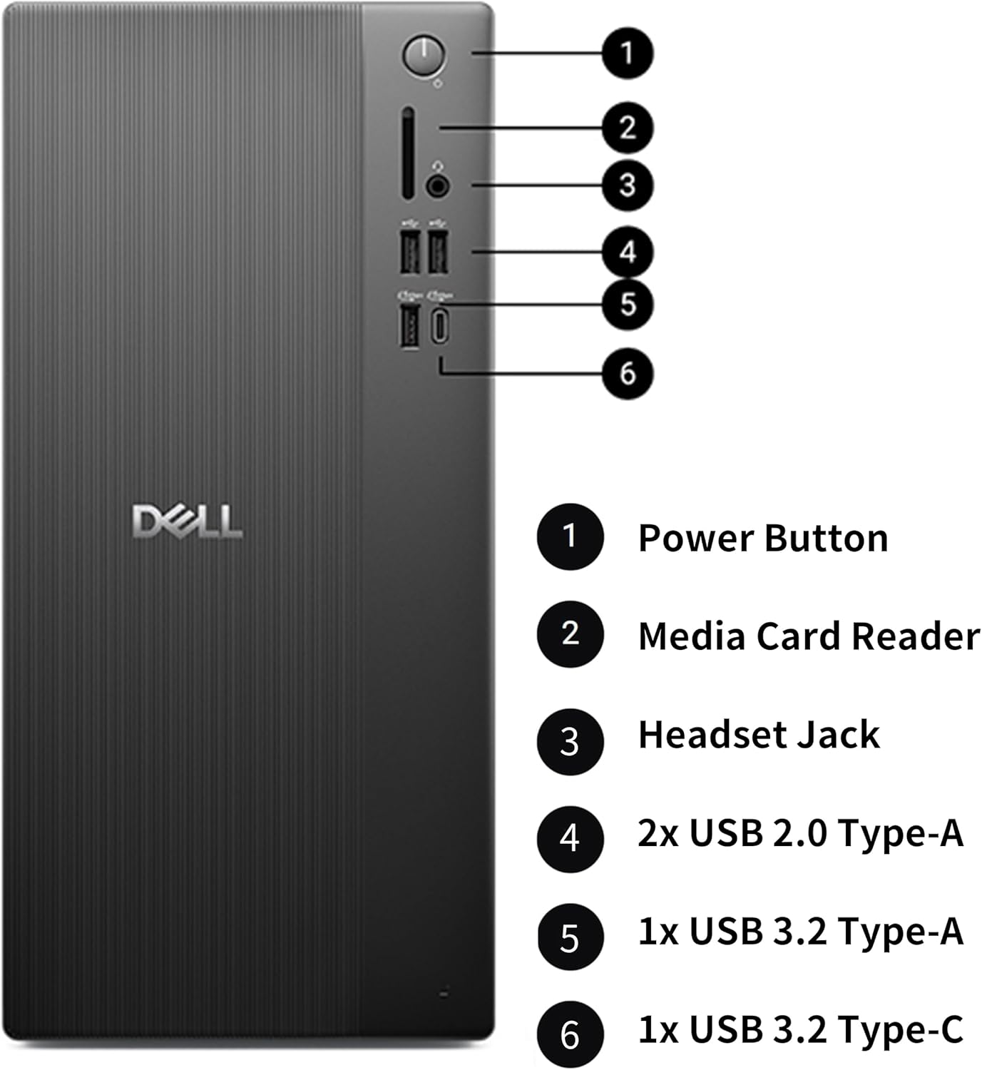 Dell Tower Desktop Computer, Intel Core Ultra 5, 16GB DDR5 RAM, 512GB PCIe SSD, Windows 11 Pro Business Workstation, Intel AI Boost NPU, HDMI, DisplayPort,Keyboard Mouse, Wi-Fi 6+Bluetooth