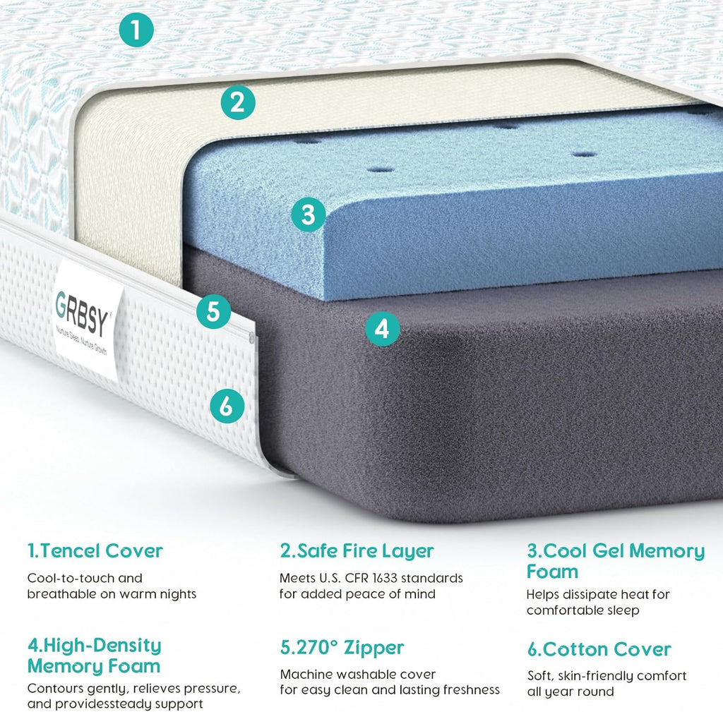 4 in 1 Crib Mattress, 6" Dual Sided Memory Foam Toddler Bed Mattress, Cotton Heat & Tencel Cooling Cover, Firm Breathable Baby Mattress for Infant & Toddler, Waterproof Linning & Washable