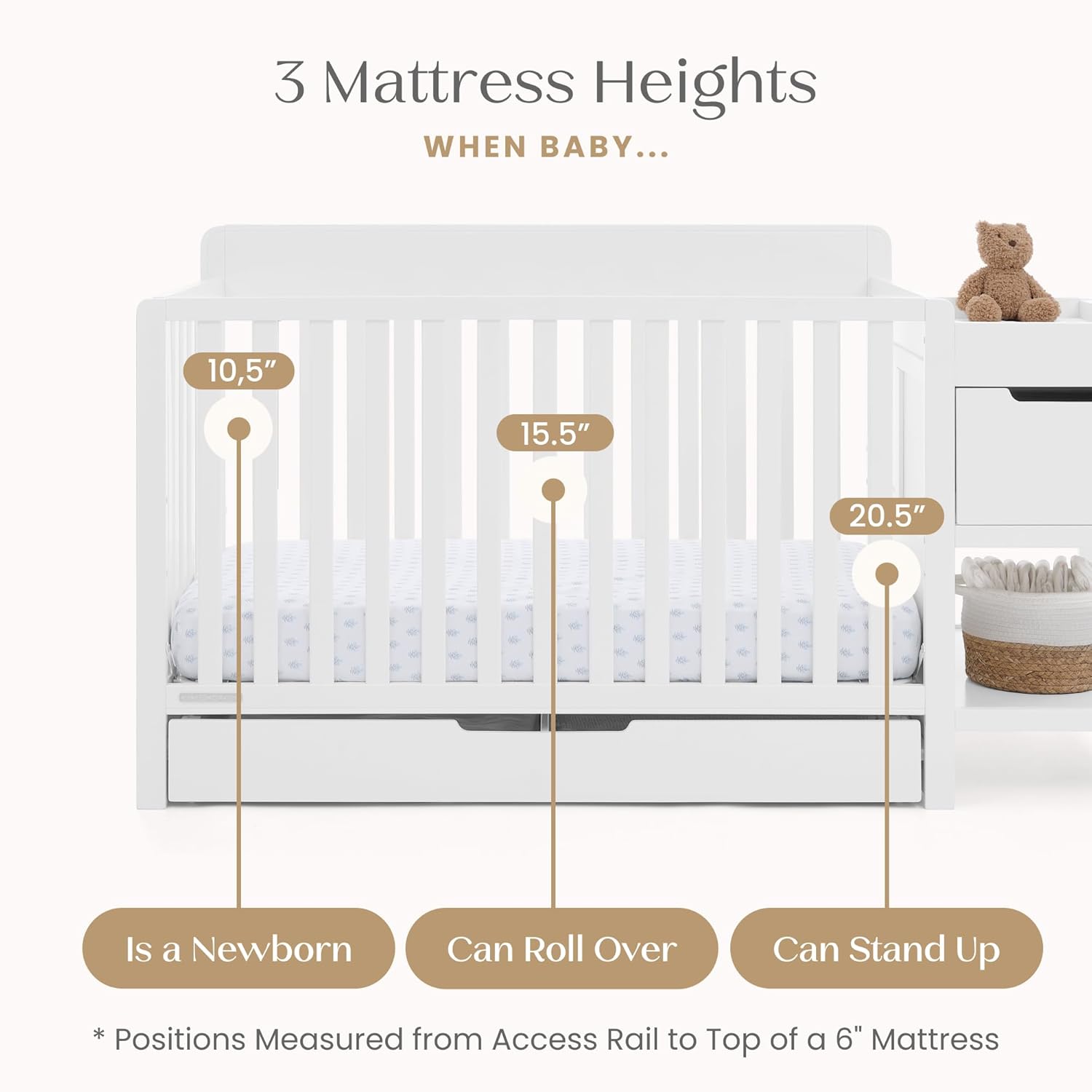 Delta Children Maya 5-in-1 Convertible Crib and Changer with Storage, Converts to Toddler Bed, Daybed, Sofa & Full Bed, Fits Standard Crib Mattress, 3 Mattress Heights for Baby Nursery, Bianca White