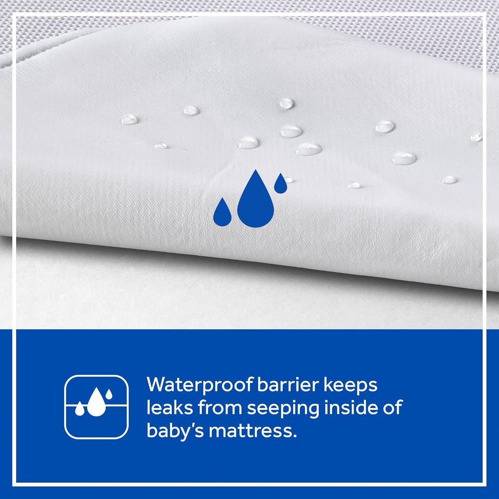 Sealy Baby DuoBreathe 2 Stage Breathable Crib Mattress, GREENGUARD Gold Certified, Made in USA, Waterproof, Premium Dual Firmness and Hypoallergenic, Toddler Bed Fit, 52x28