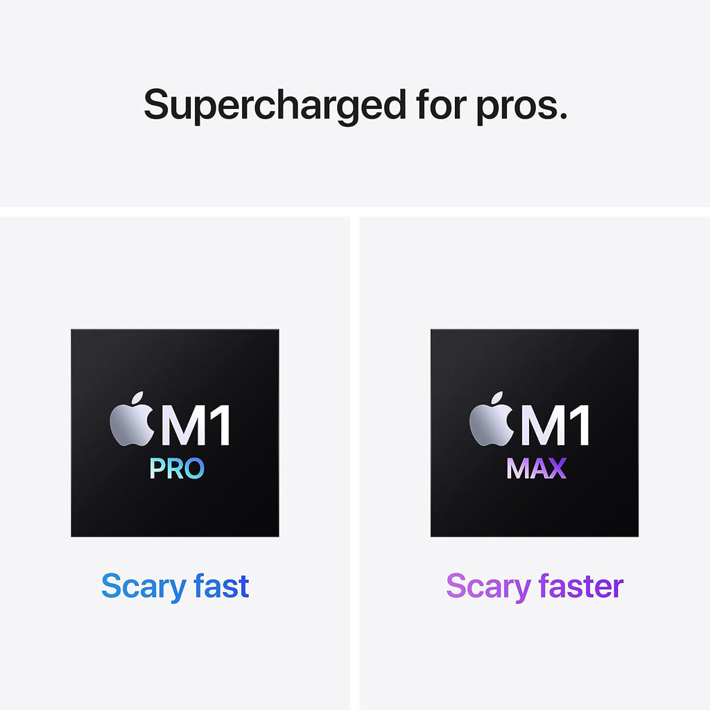 Apple 2021 MacBook Pro M1 Pro chip (14-inch, 16GB RAM, 512GB SSD) - Space Gray (Renewed Premium)