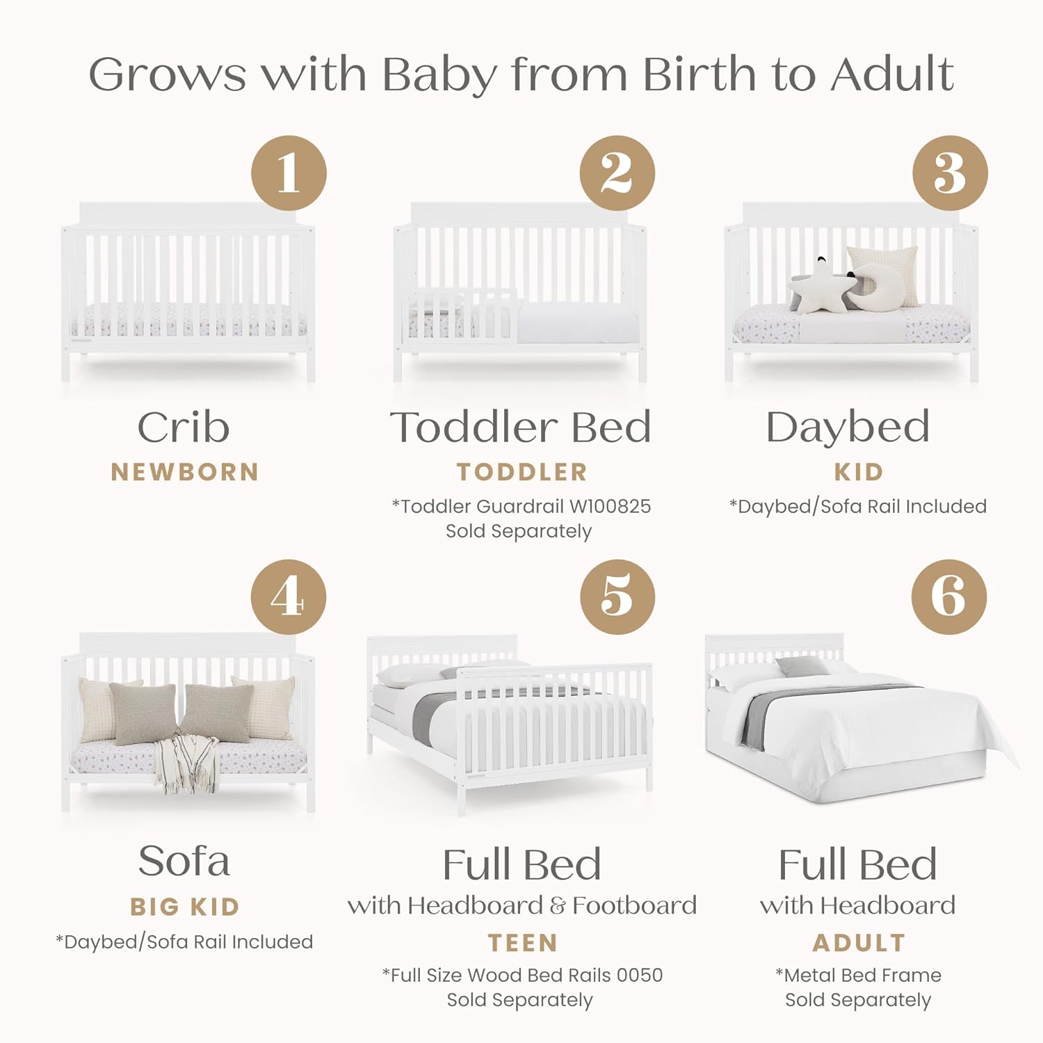 Delta Children Isabelle 6-in-1 Convertible Crib, Converts to Toddler Bed, Daybed, Sofa & Full Bed With/Without Footbaord, Fits Standard Crib Mattress, 3 Mattress Heights for Baby Nursery, Bianca White