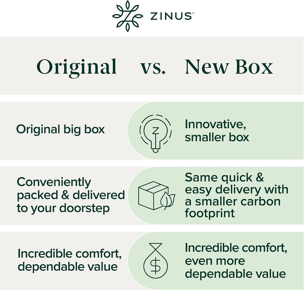 Zinus 8 Inch Green Tea Cooling Memory Foam Mattress New Version, Full, Fiberglass Free, Medium Firmness, Cooling Gel Foam, Certified Safe Foams & Fabric, Mattress in A Box