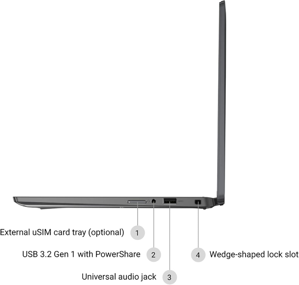 Dell Latitude 7310 Laptop PC FHD 1920 x 1080 Intel Core i5-10310U Processor 16GB Ram 256GB NVMe SSD Drive, HDMI, Web Camera, Windows 11 (Renewed)