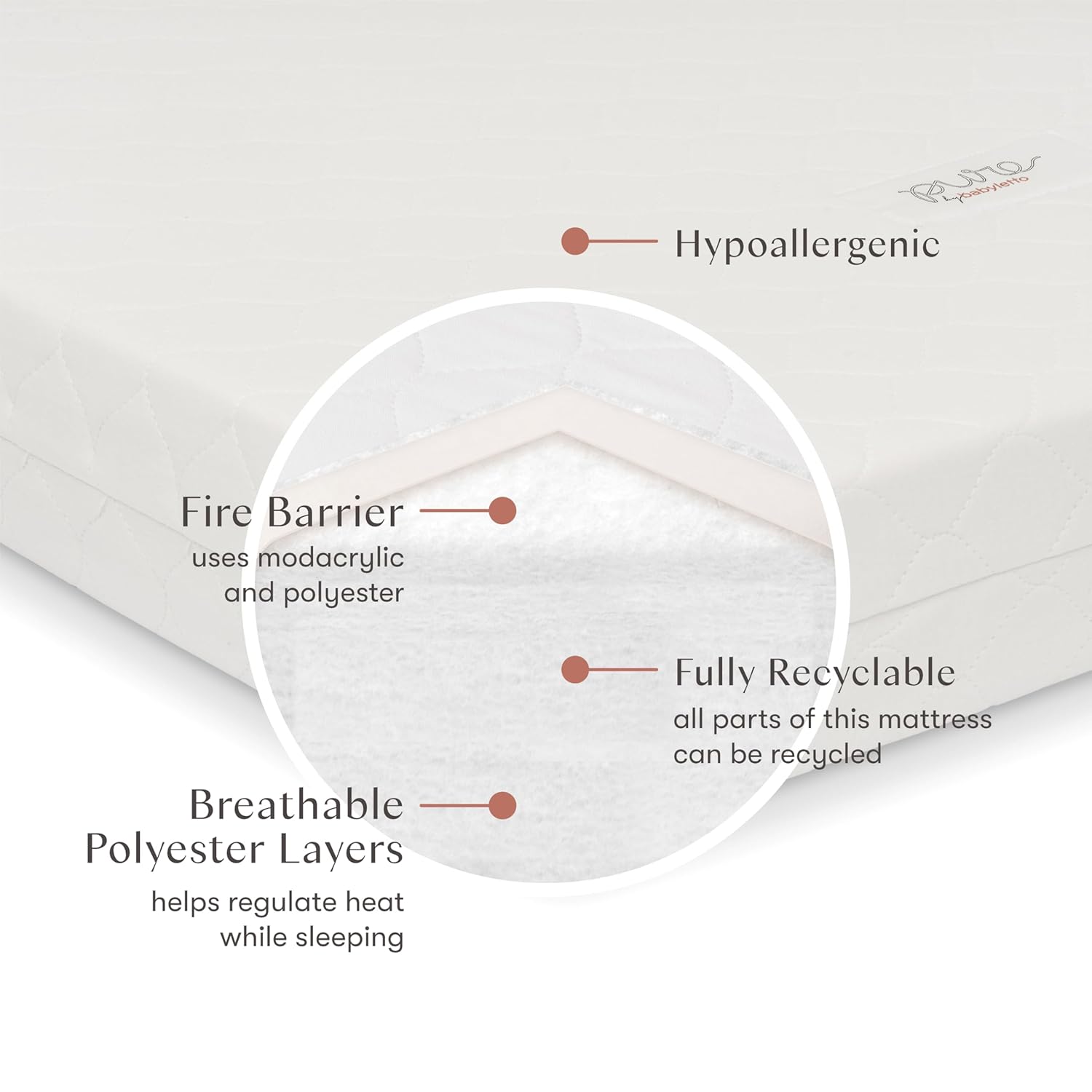 Babyletto Pure Core 4" Midi Crib Mattress, Hybrid Waterproof Cover, Lightweight, Greenguard Gold Certified