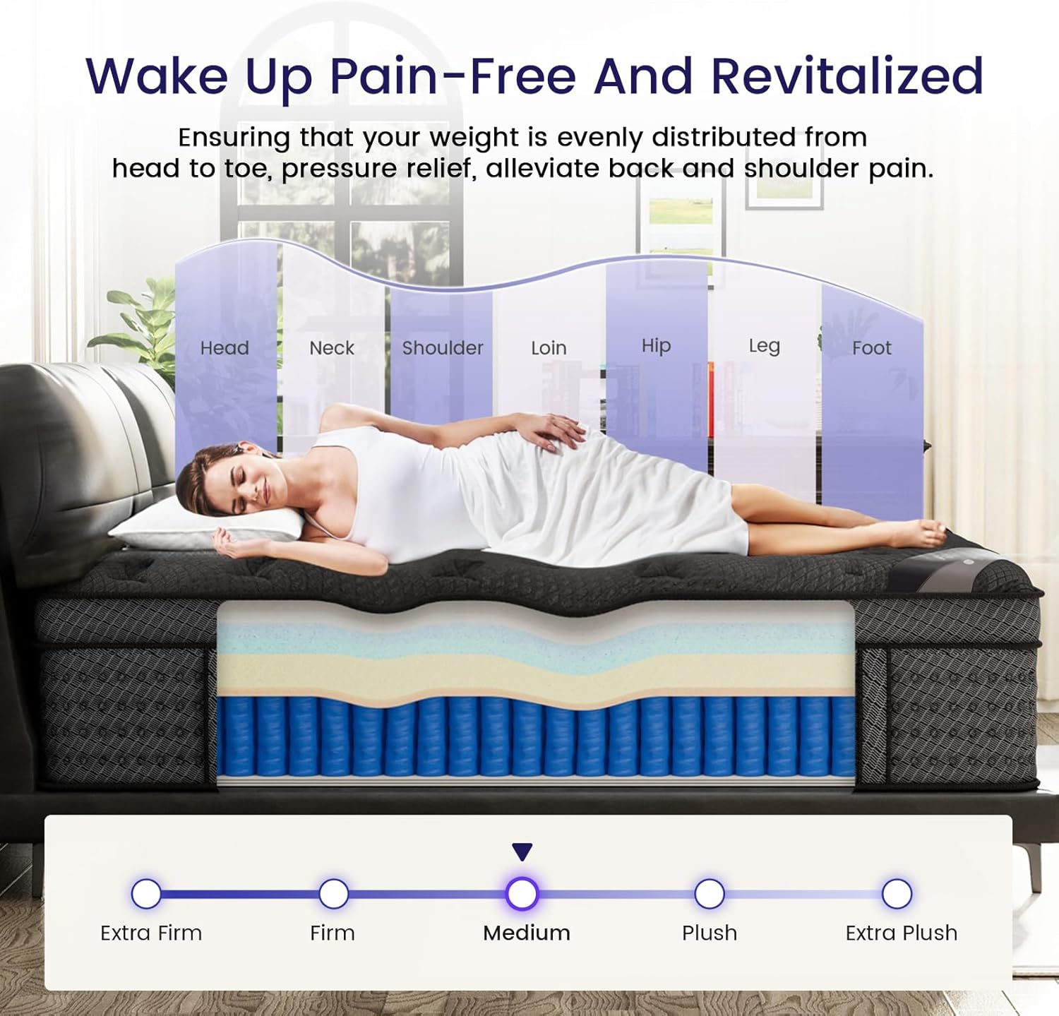 King Size Mattress (High-End Upgraded) Hotel-Level Luxury 14 Inch Hybrid King Mattress In A Box, Cooling-Gel Memory Foam & Pocket Springs, Back Pain, Extra Edge Support, 365-Night Trial, Medium Firm