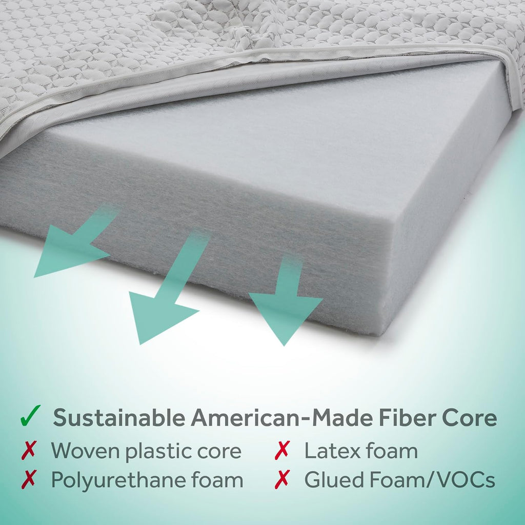Sealy Baby Refresh Breathable Crib Mattress, GREENGUARD Gold Certified, Made in USA, Removable Knit Cover, 2 Stage, Toddler Bed Fit, Safety & Quality Tested, 52x28