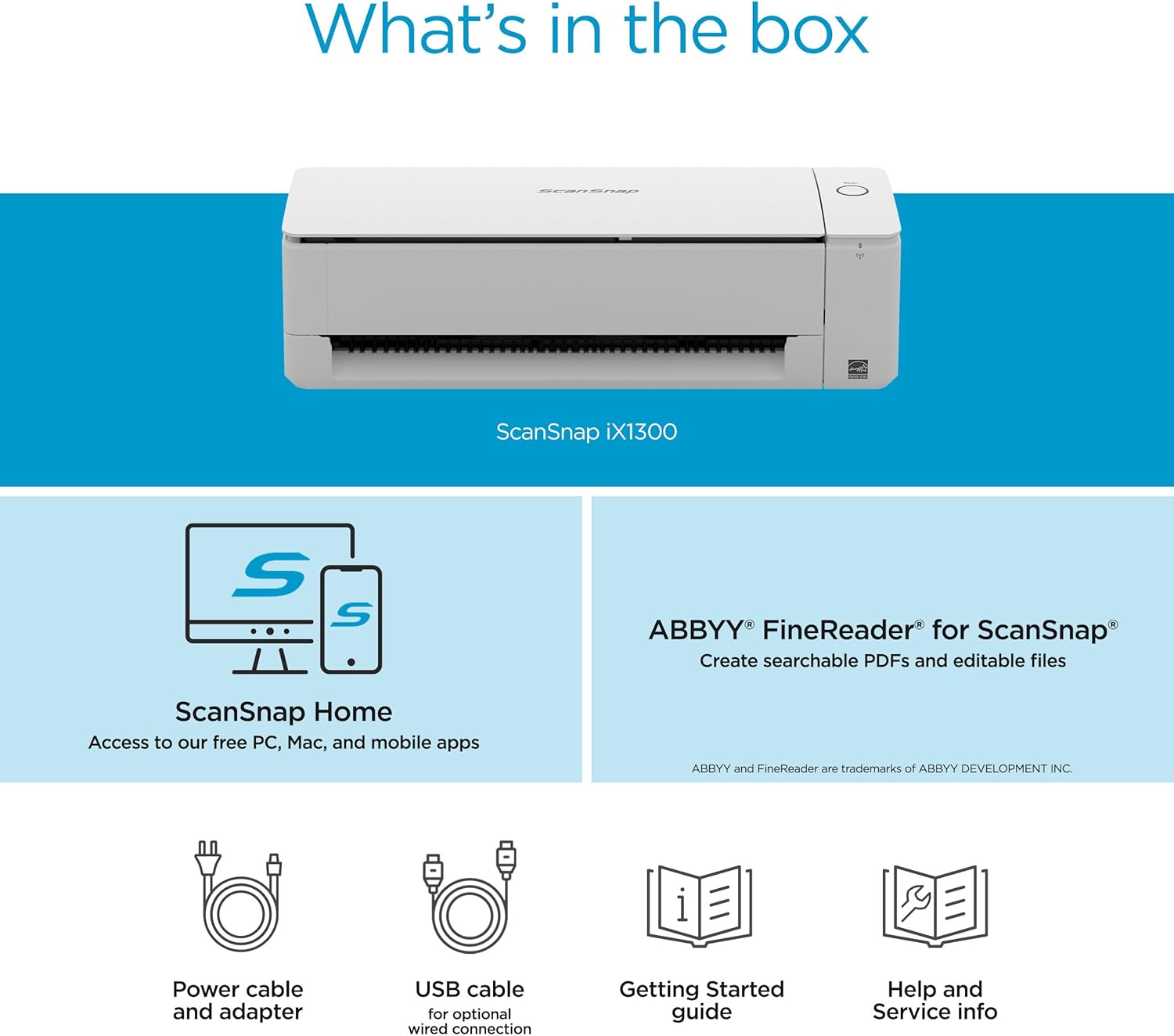 ScanSnap iX1300 Compact Wireless or USB Double-Sided Color Document, Photo & Receipt Scanner with Auto Document Feeder and Manual Feeder for Mac or PC, White