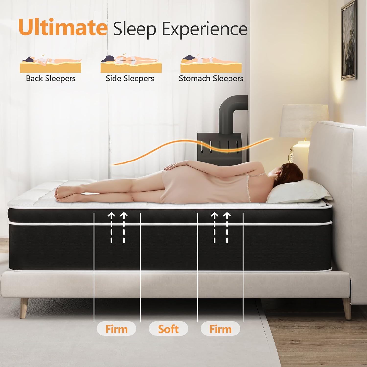 King Size Mattress 12 Inch, Premier King Bed Mattress in a Box with Gel Memory Foam & Pocket Springs for Pressure Relief & Motion Isolation, 365-Night Trial, CertiPUR-US, Upgraded Support