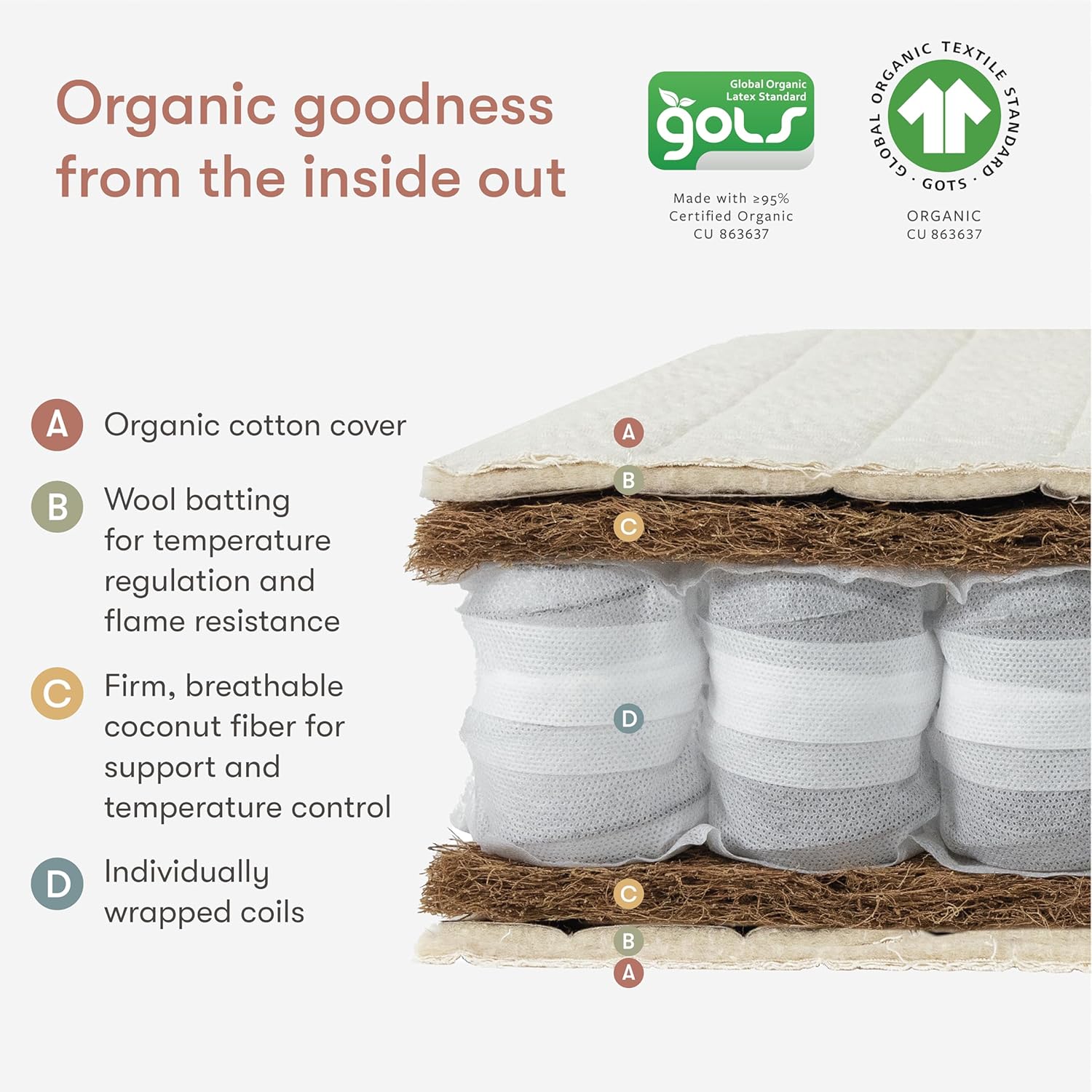 Babyletto x Avocado Organic Mini Crib Mattress, Greenguard Gold Certified, Made Safe Certified, GOTS Certified
