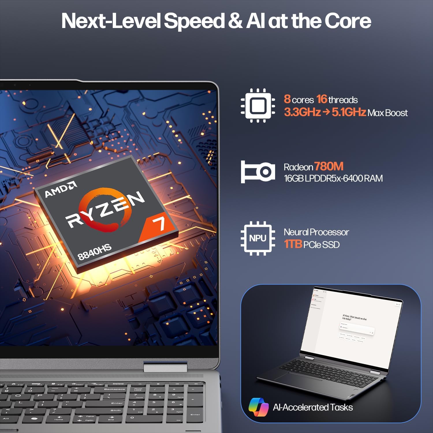 Lenovo Yoga 7 2-in-1 Laptop 16" WUXGA IPS Touch AMD 8-core Ryzen 7 8840HS (>i7-12700H) 16GB RAM 512GB SSD for Creator Designer Business Professional Win11 w/Copilot AI PC