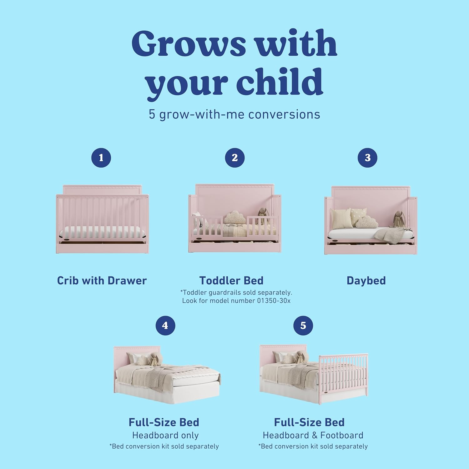 Graco Sasha 5-in-1 Convertible Crib with Drawer – GREENGUARD Gold Certified Wood Crib, Converts to Toddler Bed, Daybed, Full-Size Bed, Stylish Classic Design (Blush)