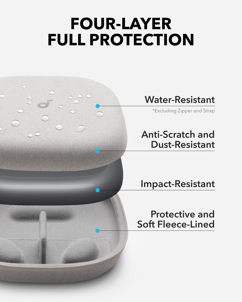 Soundcore Space 2 by Anker, Active Noise Cancelling Headphones with Protective Case, Comfortable Fit, 50H Playtime, LDAC Hi-Res Wireless Audio, Dual Connection, Clear Calls, Bluetooth 6.1, Nap Mode