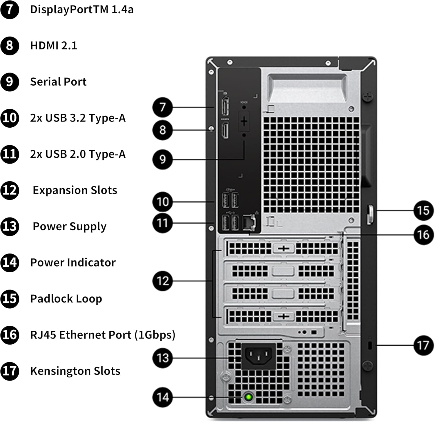 Dell Tower Desktop Computer, Intel Core Ultra 5, 16GB DDR5 RAM, 512GB PCIe SSD, Windows 11 Pro Business Workstation, Intel AI Boost NPU, HDMI, DisplayPort,Keyboard Mouse, Wi-Fi 6+Bluetooth