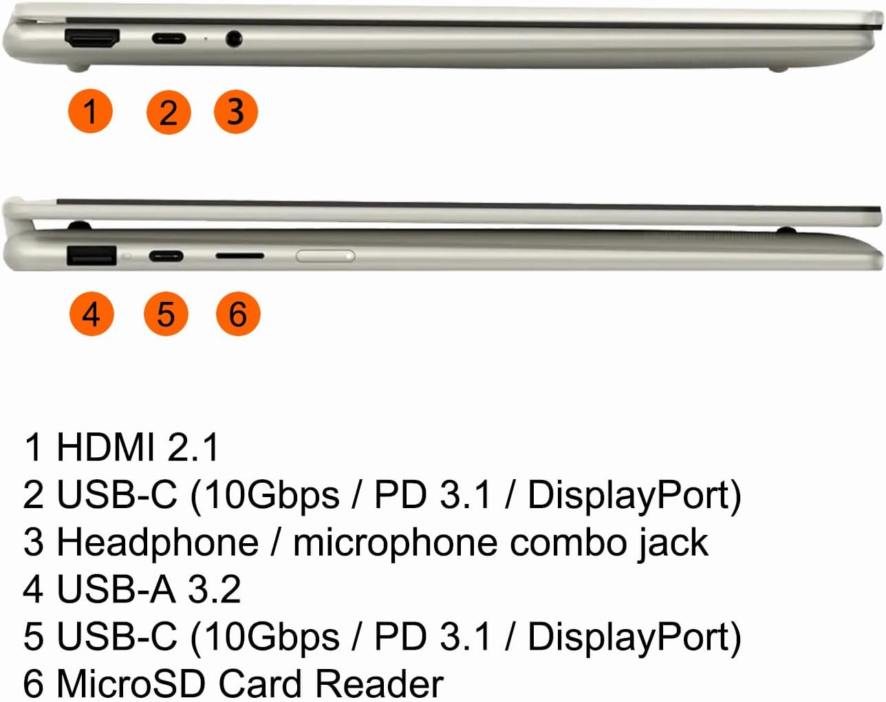 Lenovo Yoga 7 2-in-1 Laptop 14" WUXGA OLED Touch (100% DCI-P3, 600nits HDR) AMD 6-core Ryzen AI 5 340 (Up to 50 Tops) 16GB RAM 512GB SSD for Creator Business Professional Win11 ICP Hub w/Copilot AI