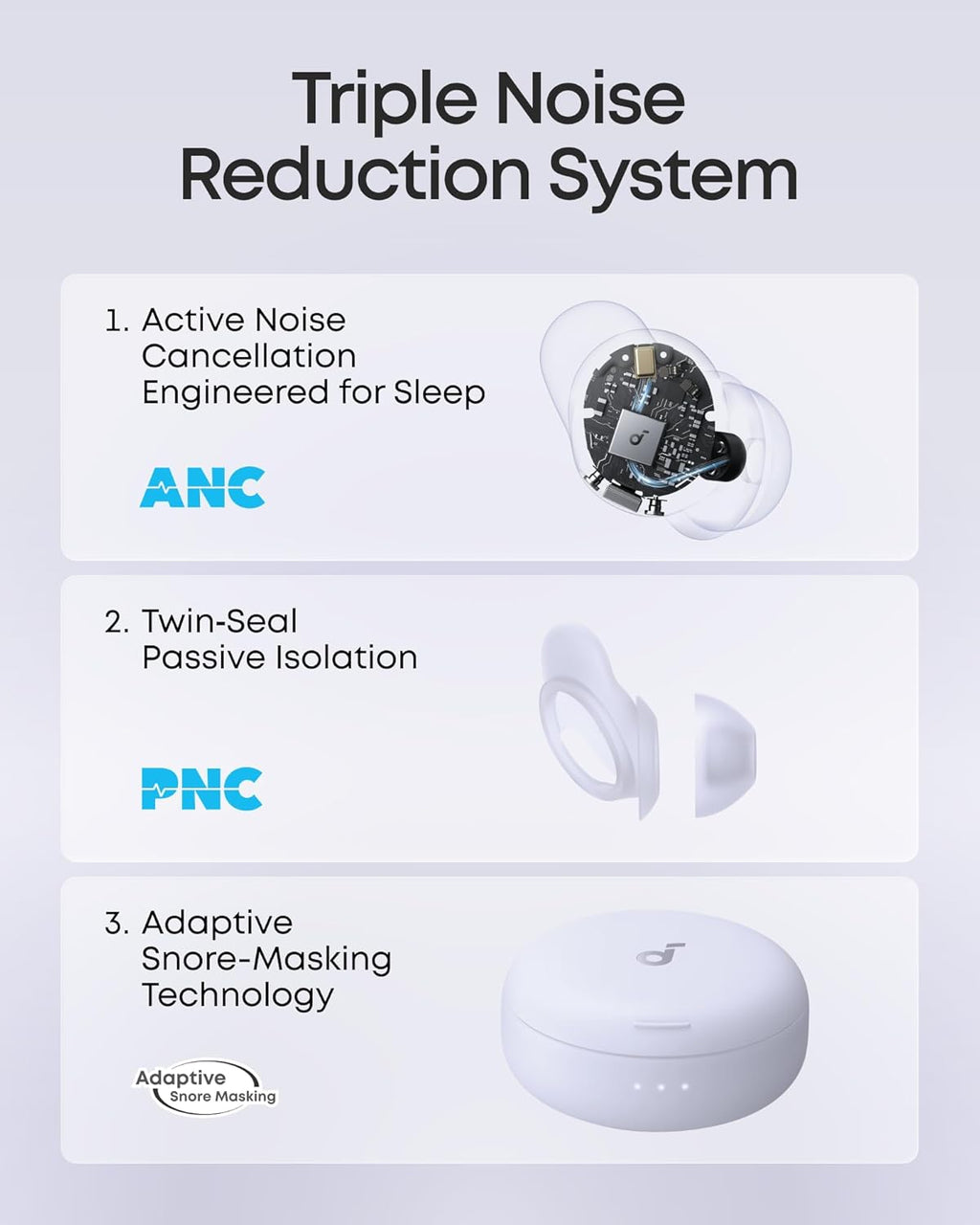 Soundcore Sleep A30 Special by Anker, Sleep Earbuds, ANC, Passive Isolation, Snore Masking, Extensive Sleep Audio, Ultra Comfort for Side Sleepers, 8-10H Playtime