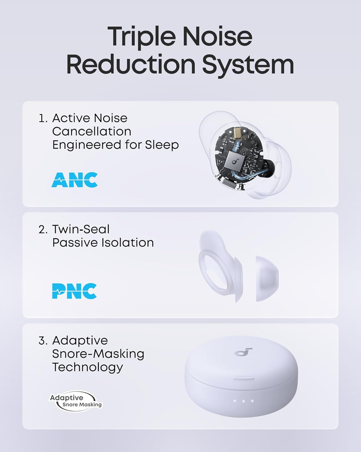 Soundcore Sleep A30 Special by Anker, Sleep Earbuds, ANC, Passive Isolation, Snore Masking, Extensive Sleep Audio, Ultra Comfort for Side Sleepers, 8-10H Playtime