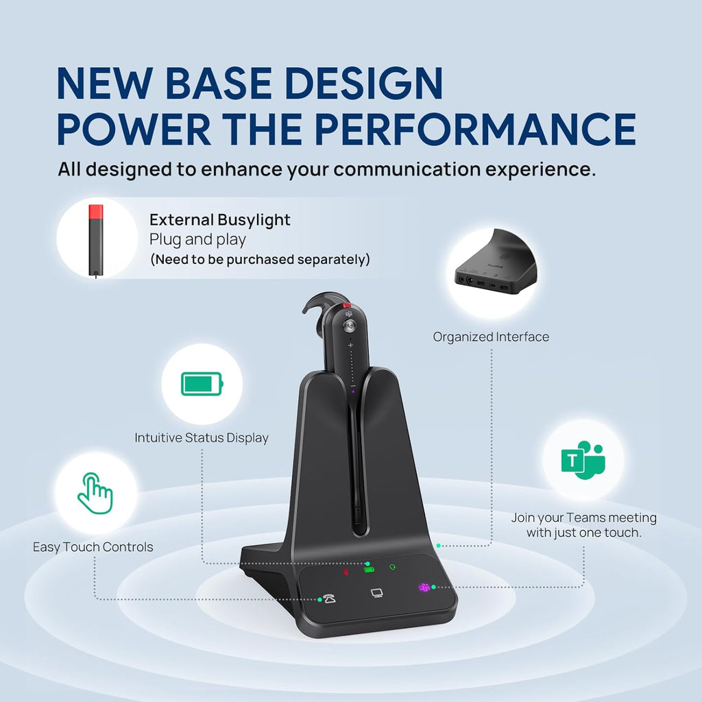 Yealink DECT Wireless Headset WH63 E2 UC,Single Ear (Mono) Convertible Office Headset with Noise Canceling Mic, 607Ft Range,3 Wearing Styles,Connects to Desk Phone and Computer