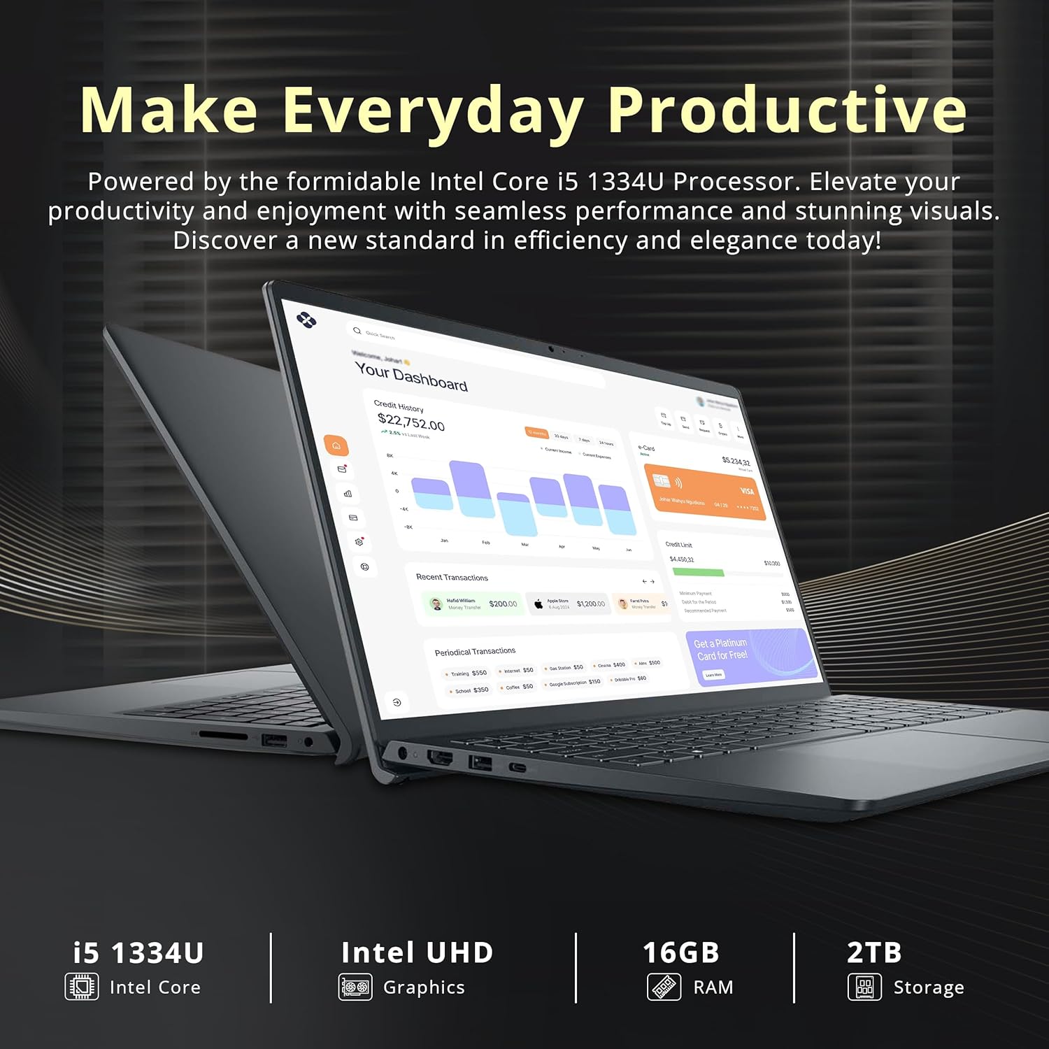 Dell 15.6" FHD Touchscreen Laptop, Intel Core i5-1334U, 16GB RAM, 2TB Storage (1TB SSD + 1TB Docking Station Set), Intel UHD Graphics, Numeric Keypad, 720p Camera, Copilot, Wi-Fi 6, Windows 11, Black