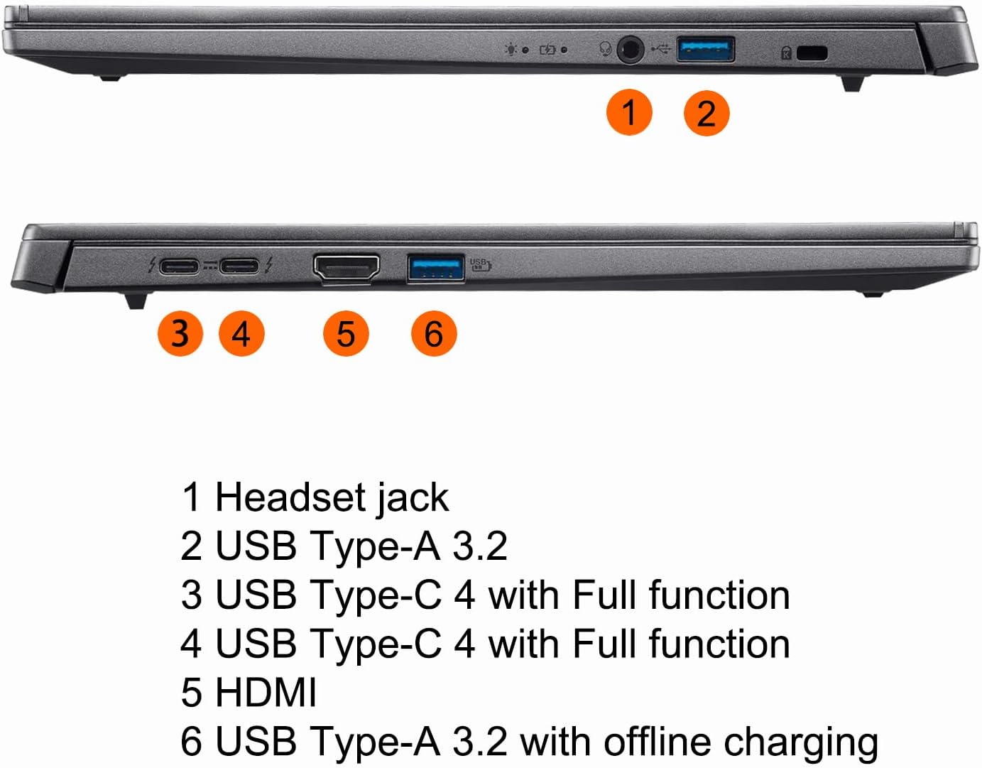 acer Aspire 14 AI Portable Laptop 14" WUXGA Matte Touchscreen Intel 8-core Ultra 5 226V (Up to 40 NPU Tops - Up to 53 GPU Tops) 16GB RAM 2TB SSD for Creator Business Work Win11 ICP Hub