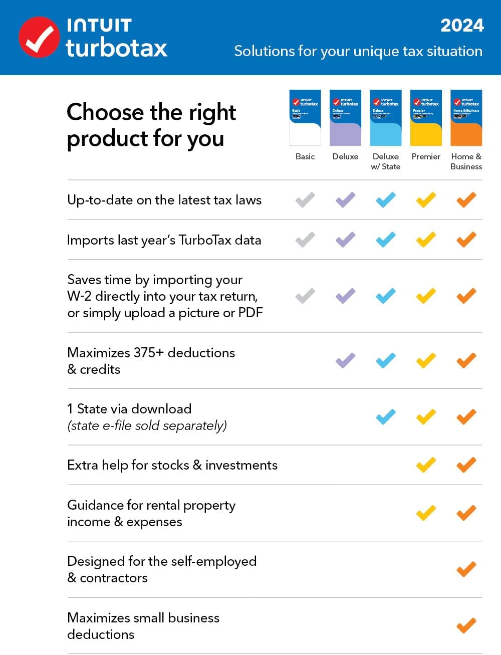 OLD VERSION TurboTax Home & Business 2024 Tax Software, Federal & State Tax Return PC/MAC Download