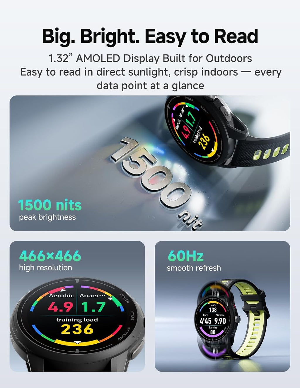 iGPSPORT VeRun GPS Sports Watch, 1.32'' AMOLED Display Running Training Metrics Plan Route Navigation ANT+ Bluetooth Black