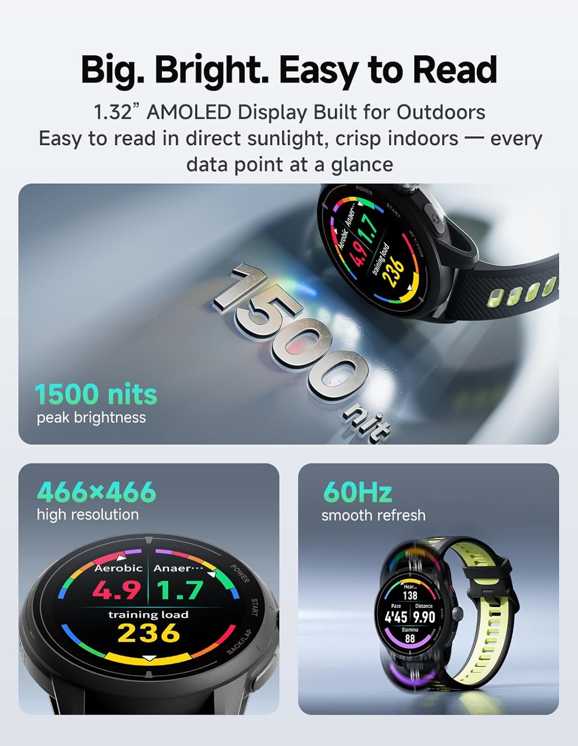 iGPSPORT VeRun GPS Sports Watch, 1.32'' AMOLED Display Running Training Metrics Plan Route Navigation ANT+ Bluetooth Black
