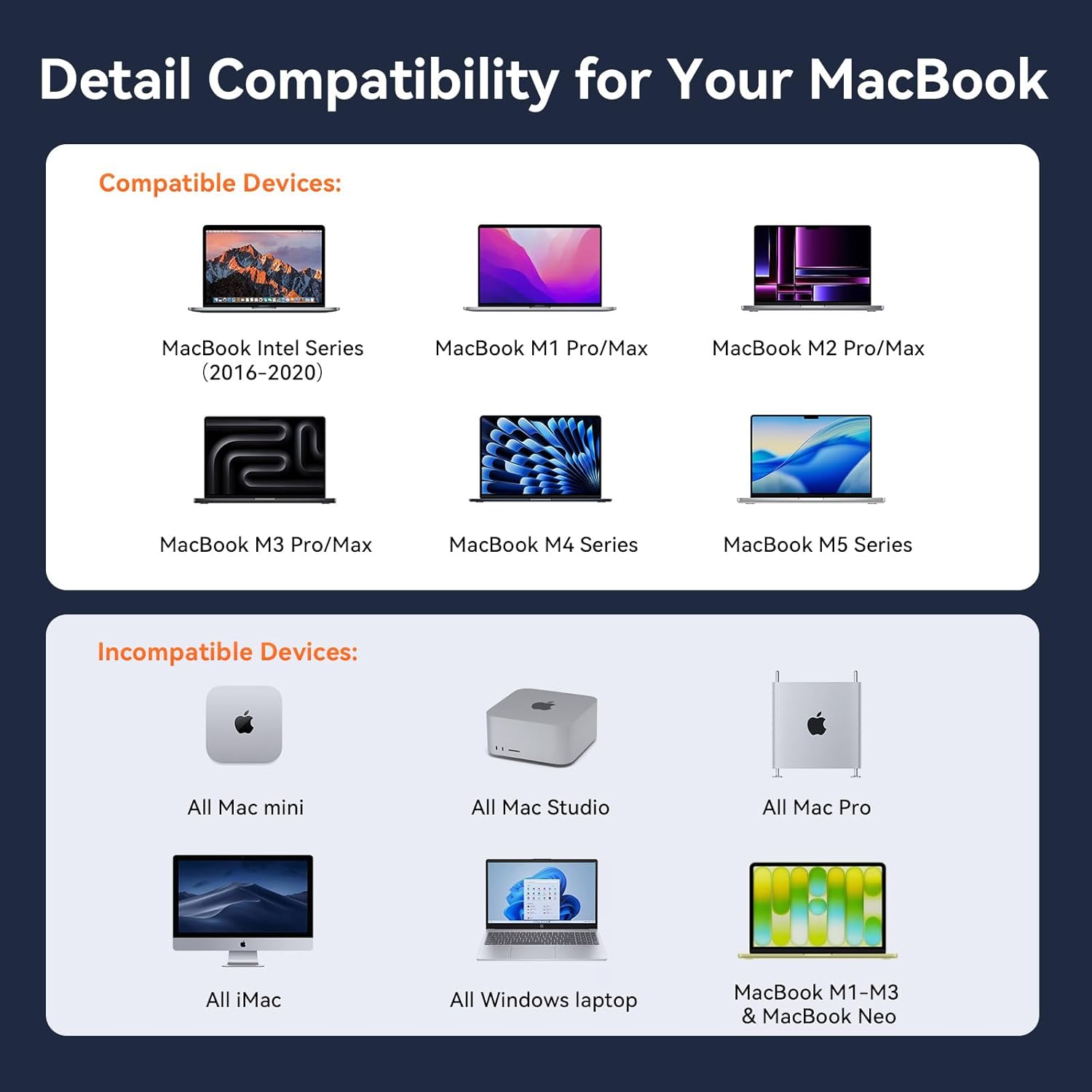 TobenONE 17-IN-2 Macbook Docking Station Dual 4K Monitor, Plug and Play Laptop Docking Station Stand for MacBook M1-M5 Pro/Max, 150W Charger, 7 USB(Up to 10Gbps), 2.5G Ethernet, for Home,Office,Studio