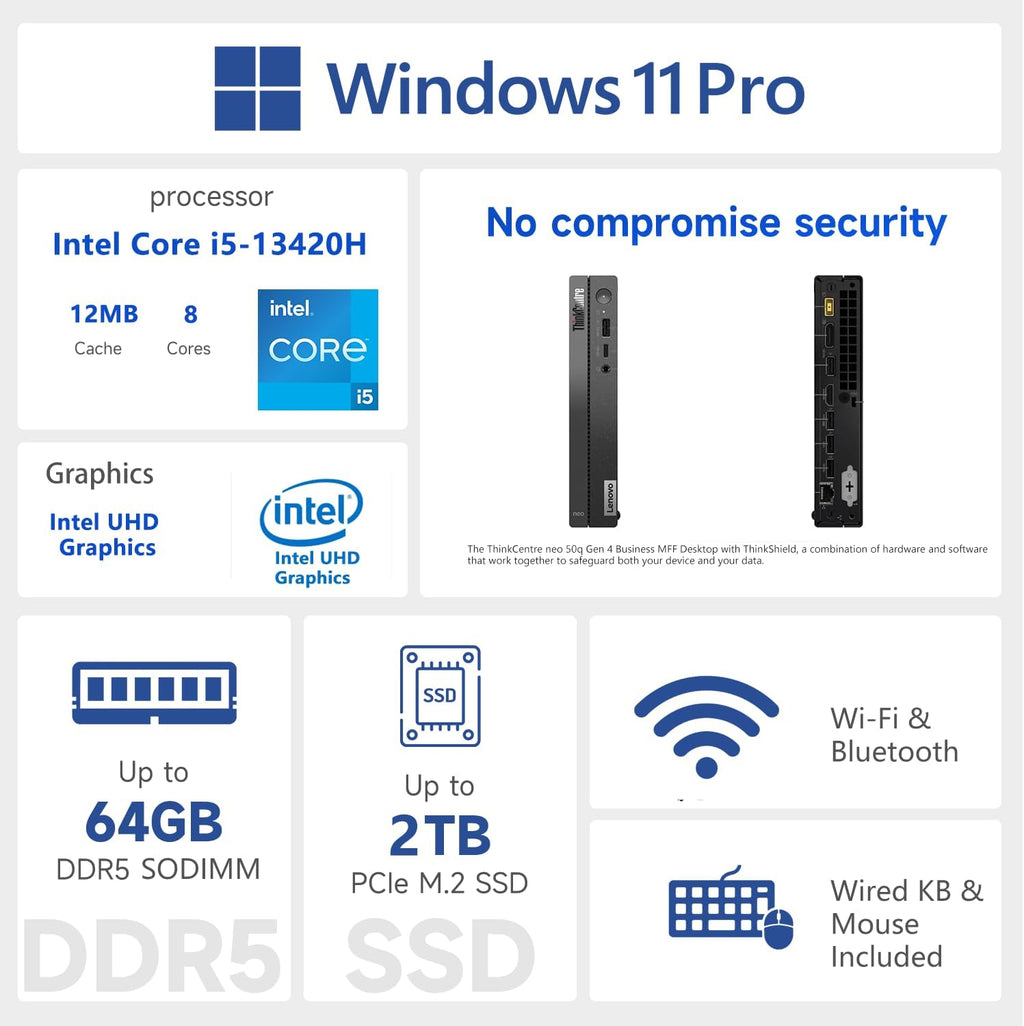 Lenovo ThinkCentre neo 50q Gen 4 Business MFF Desktop, 13th Gen Intel Core i5-13420H, 16GB RAM, 512GB PCIe SSD, Display Port, HDMI, RJ-45, Wi-Fi, Windows 11 Pro
