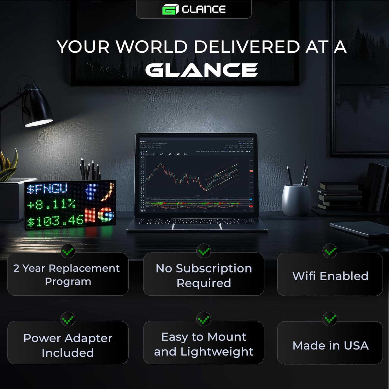 PANELFI Glance LED Ticker - Customizable LED Display Sports Ticker, LED Display for Man Cave, Stock Market Ticker Display, Sports Score Retro Smart Pixel Display, Weather Display - 8"x4" Made in USA