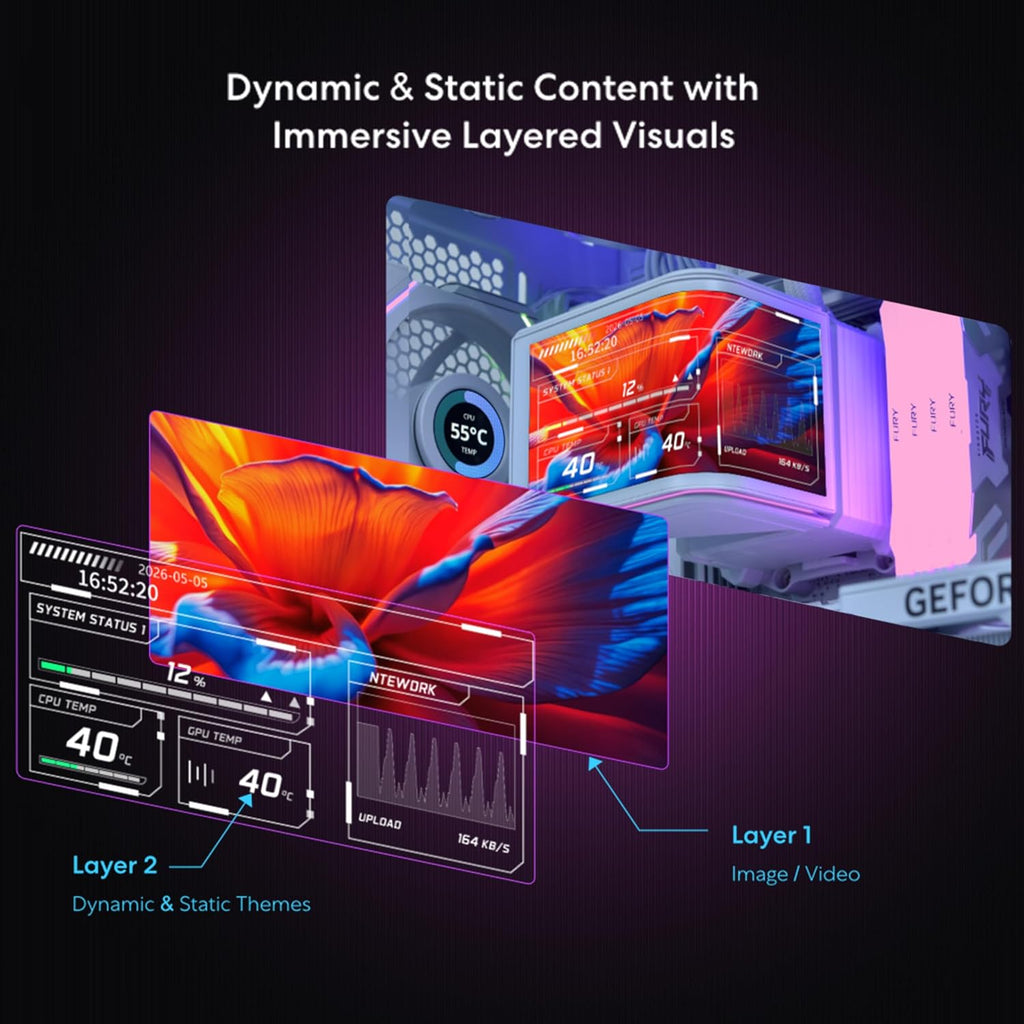 Lian Li Hydroshift II OLED Curved 360 Liquid CPU Cooler - Flexible Slide-Tube Clamp Coolant Pathway - Adjustable 6.67" 2K Screen - 3D Animation Effects - LGA 1851/1700, AMD AM5/4 - White (HS2OLDC36NW)