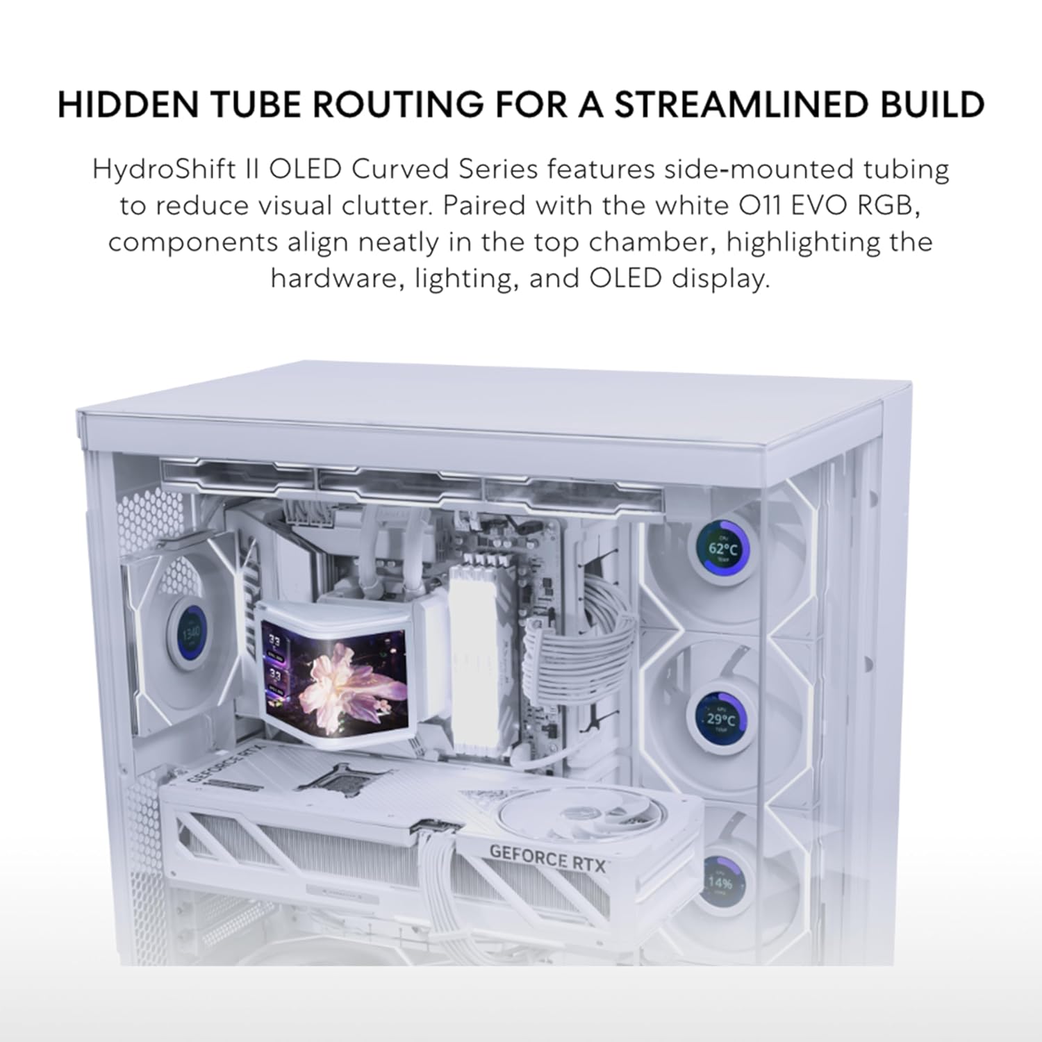 Lian Li Hydroshift II OLED Curved 360 Liquid CPU Cooler - Flexible Slide-Tube Clamp Coolant Pathway - Adjustable 6.67" 2K Screen - 3D Animation Effects - LGA 1851/1700, AMD AM5/4 - White (HS2OLDC36NW)