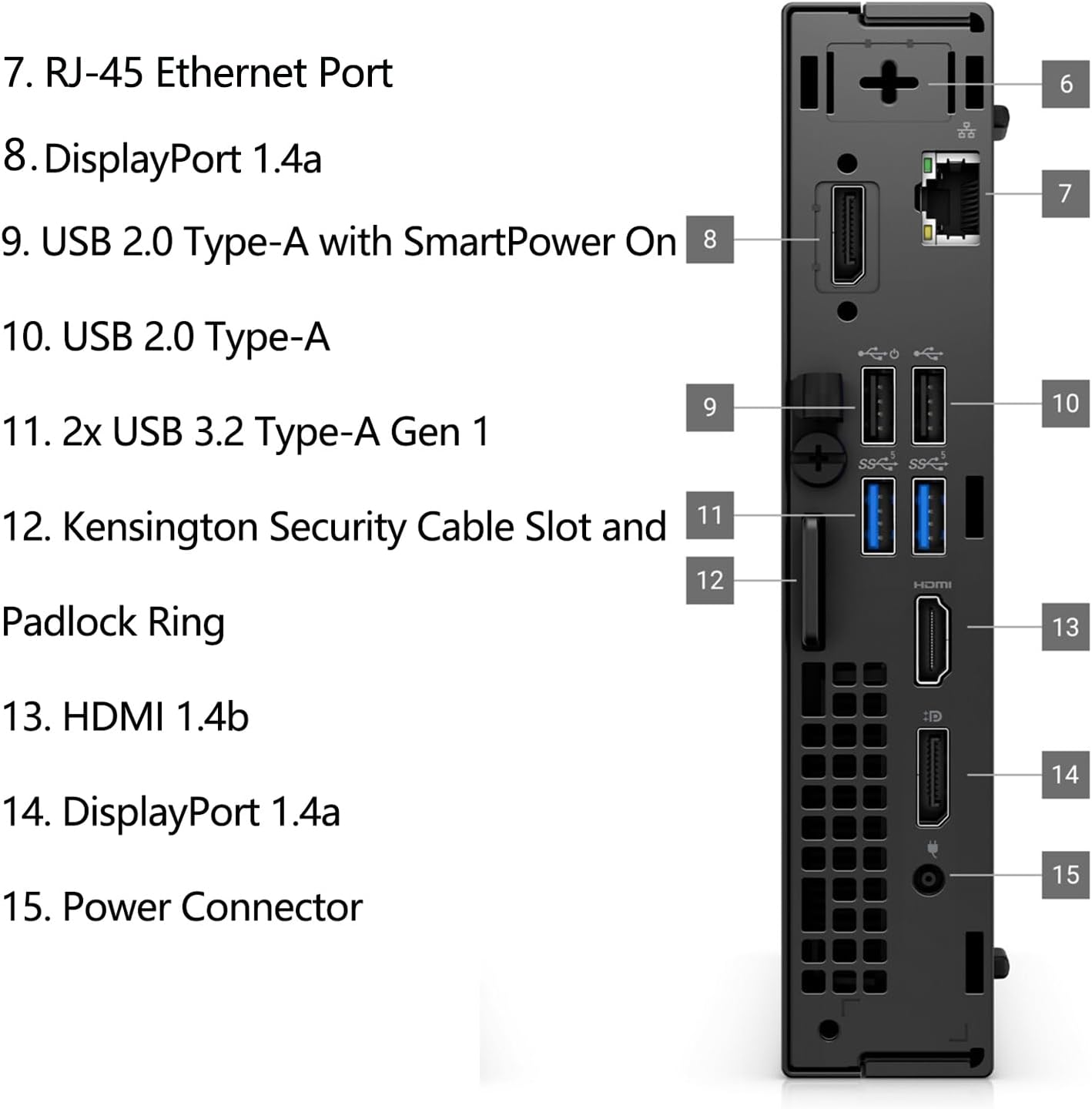 Dell 2026 OptiPlex 7010 Compact Mini Desktop Computer for Office & Home, Lifetime Office 365, Copilot AI, 16GB DDR5 RAM, 256GB PCIe SSD, WiFi 6E, Triple 4K Display, Windows 11 Pro